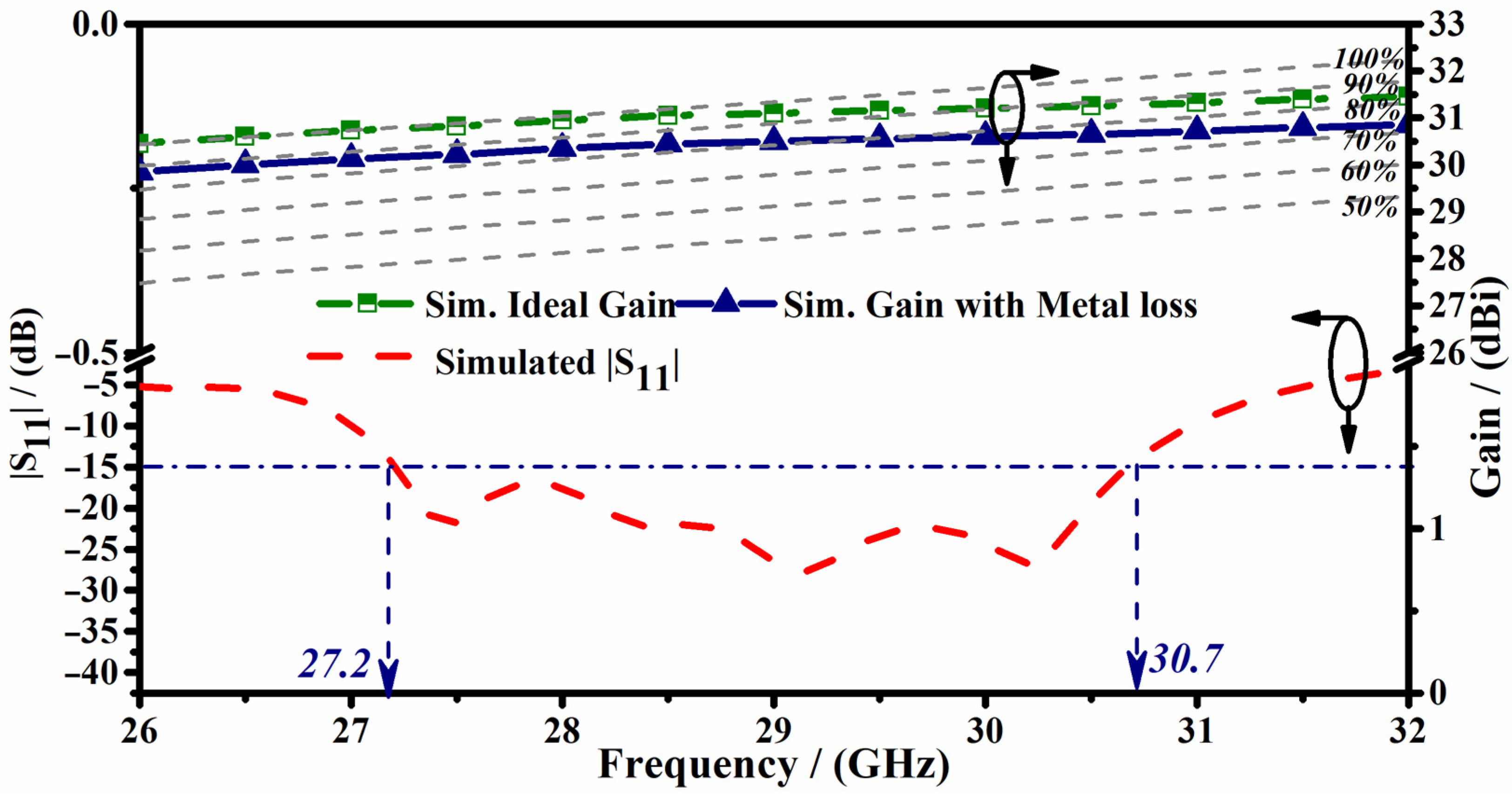 Electronics 10 02383 g018 550