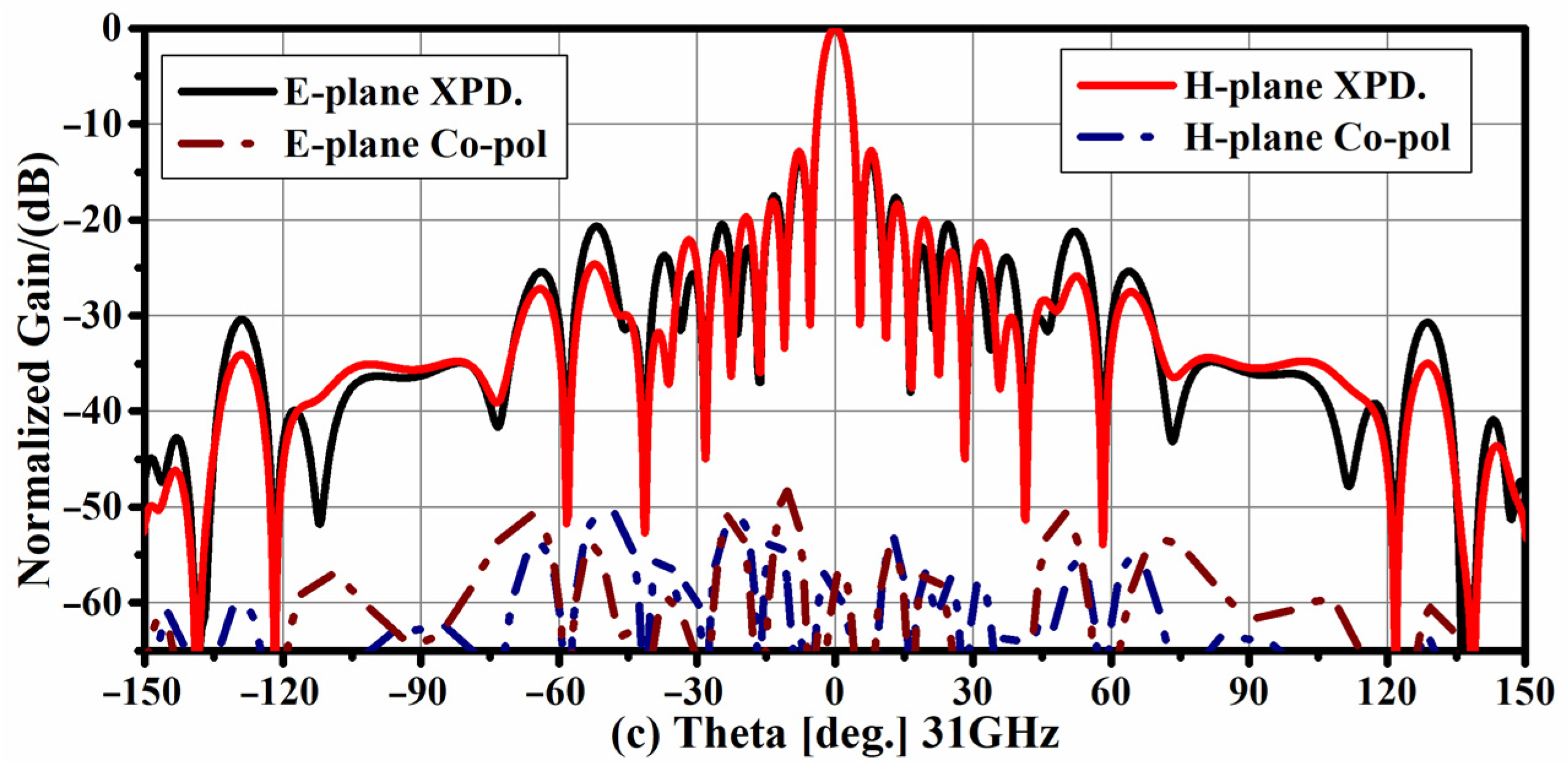 Electronics 10 02383 g019b 550