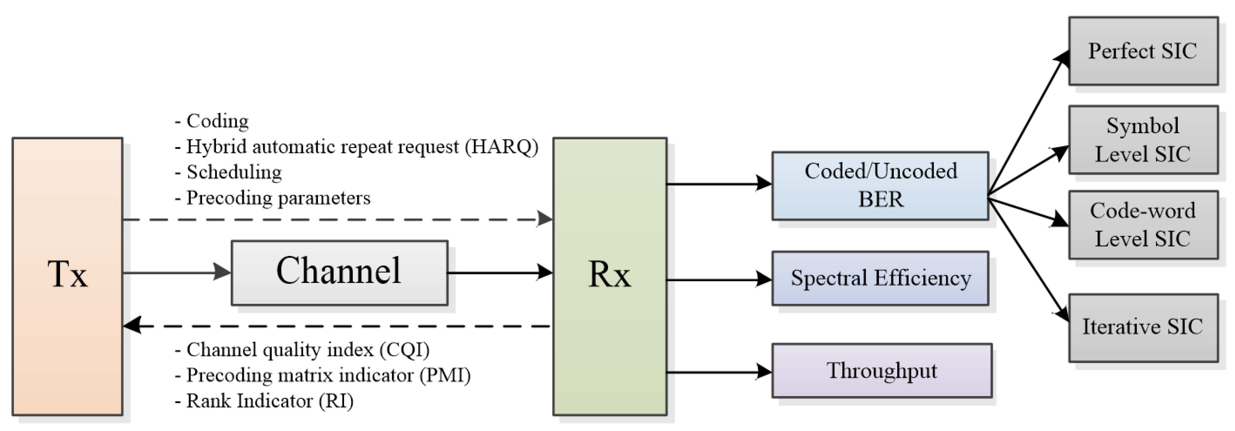 Electronics 10 02388 g001