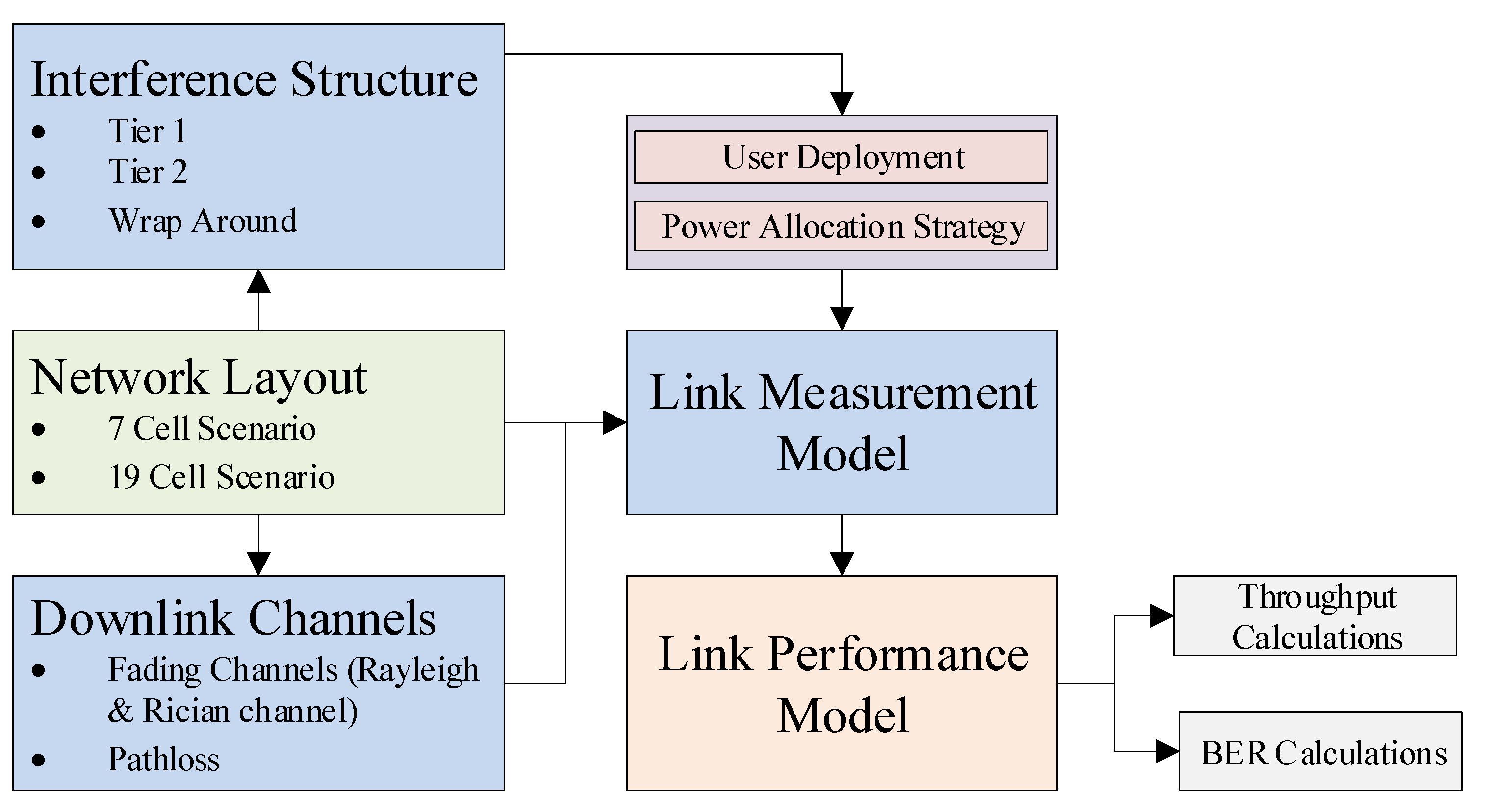 Electronics 10 02388 g003