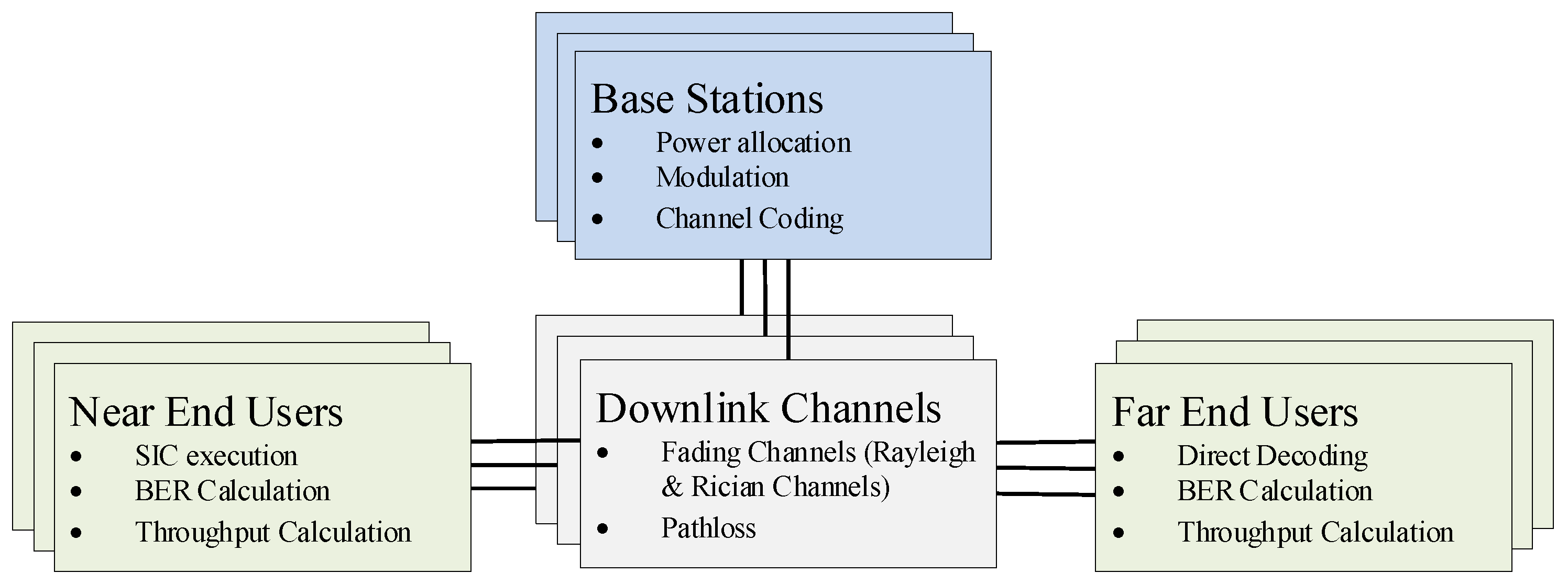 Electronics 10 02388 g004