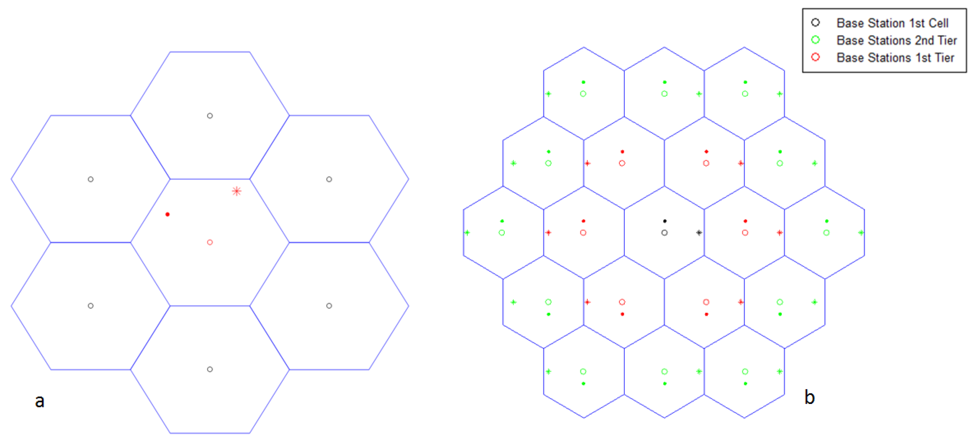 Electronics 10 02388 g005