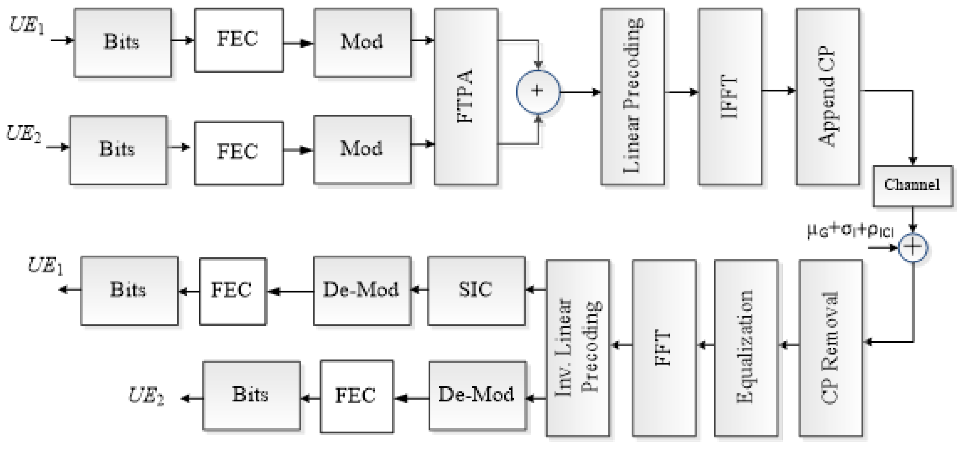 Electronics 10 02388 g006