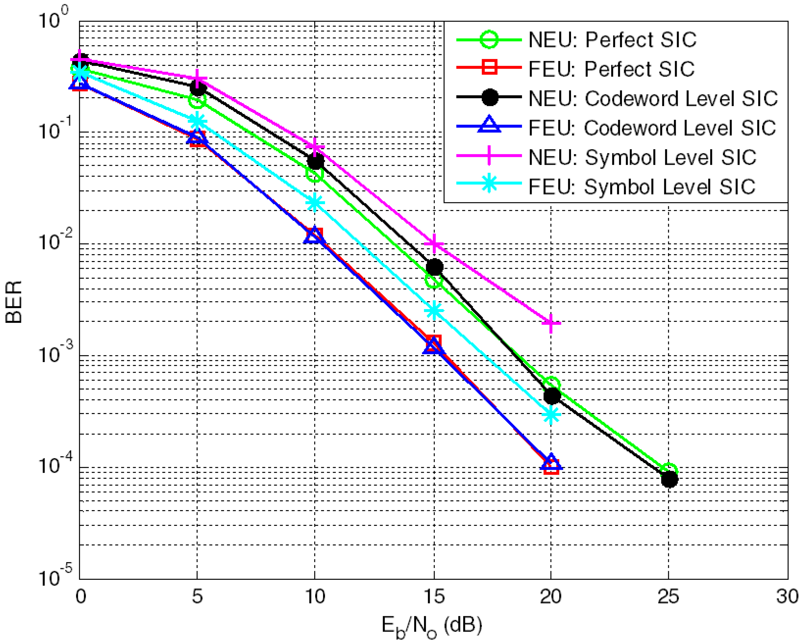 Electronics 10 02388 g008