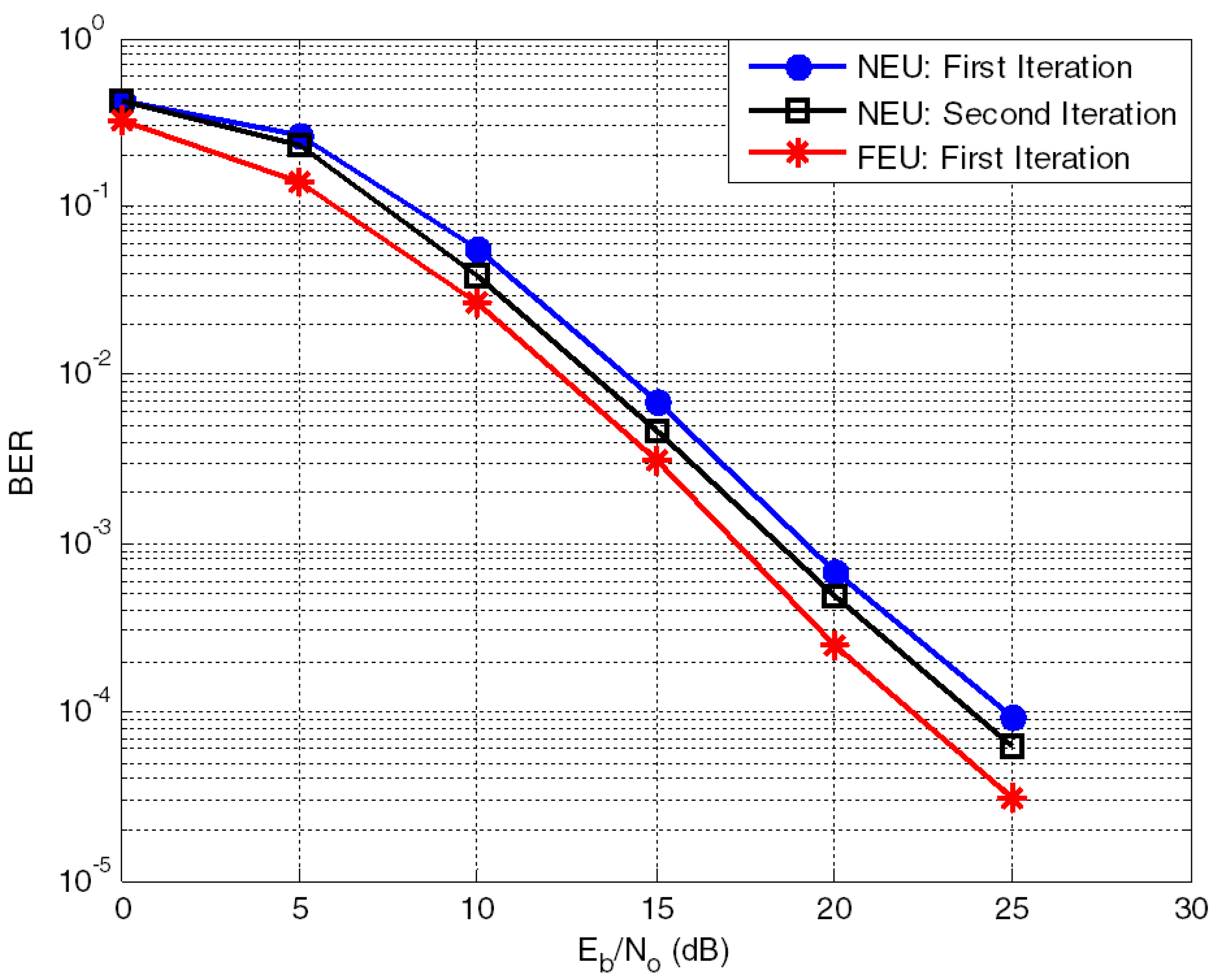 Electronics 10 02388 g010