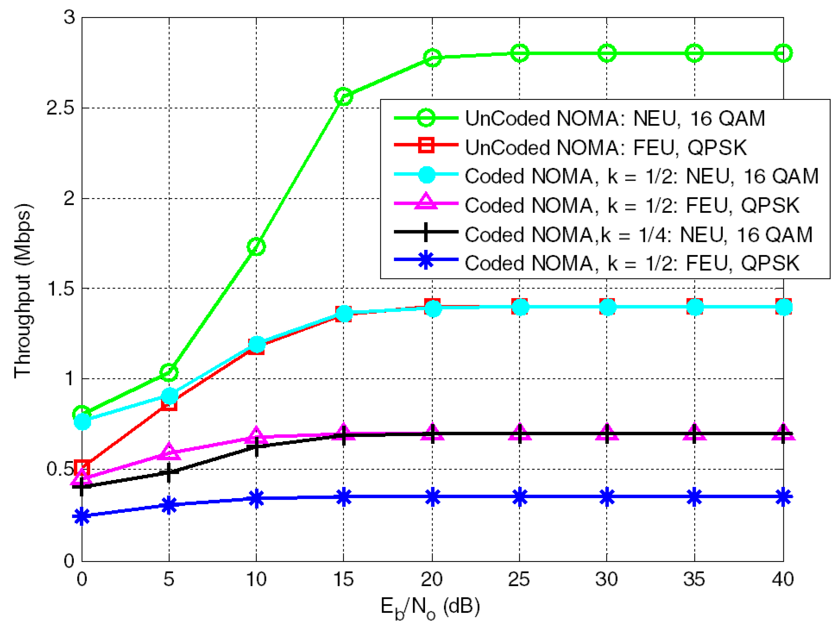 Electronics 10 02388 g011
