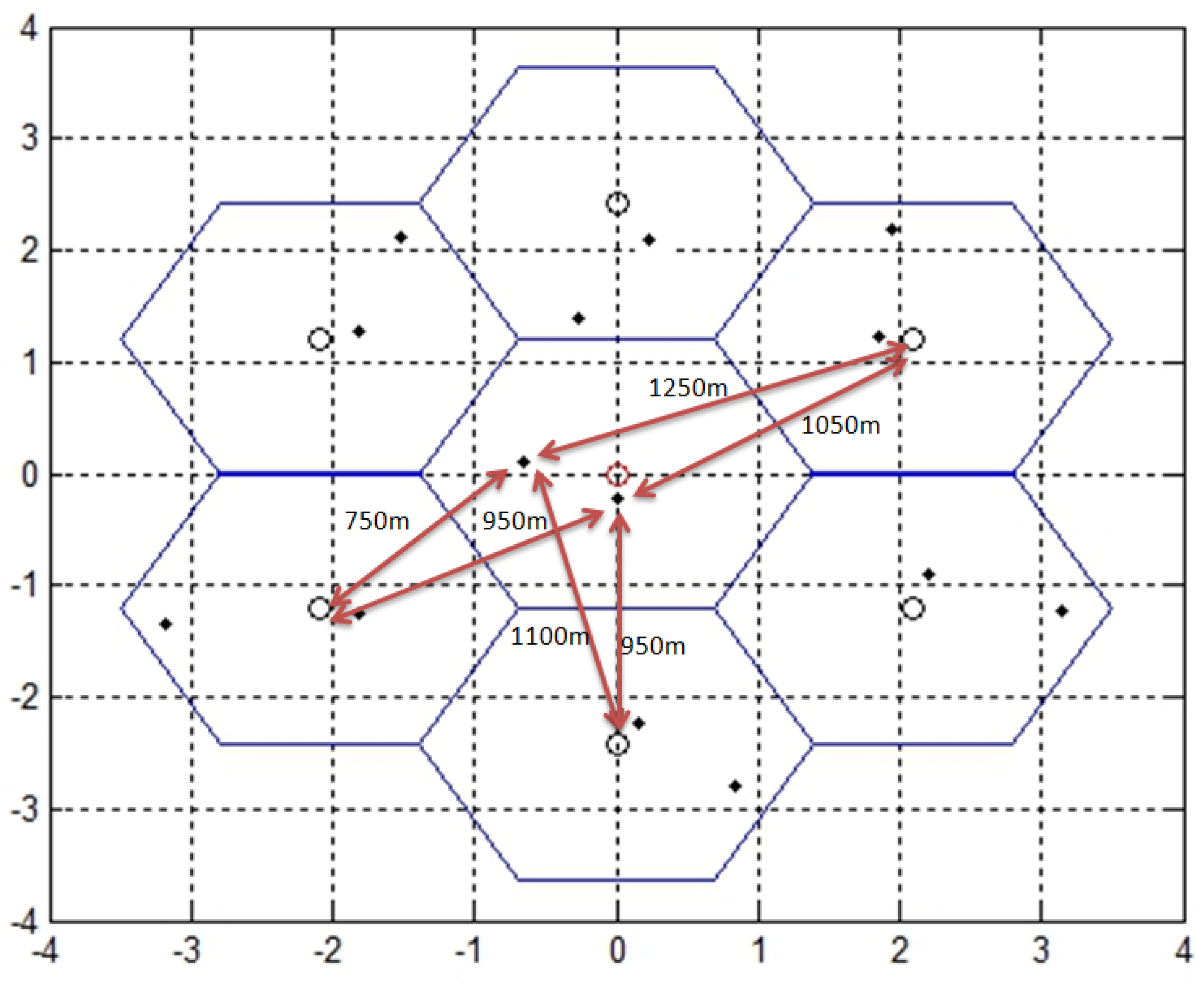 Electronics 10 02388 g014