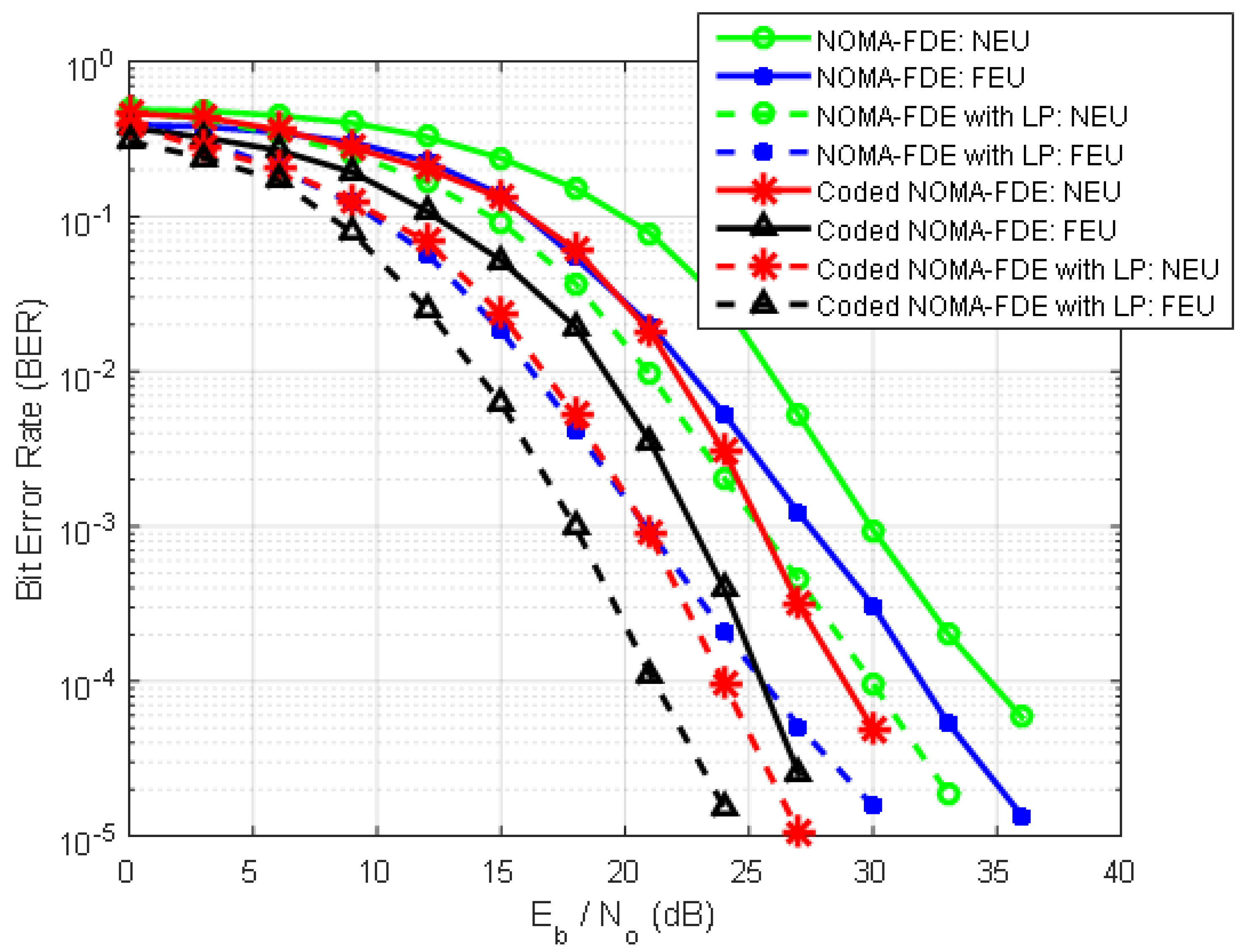 Electronics 10 02388 g017