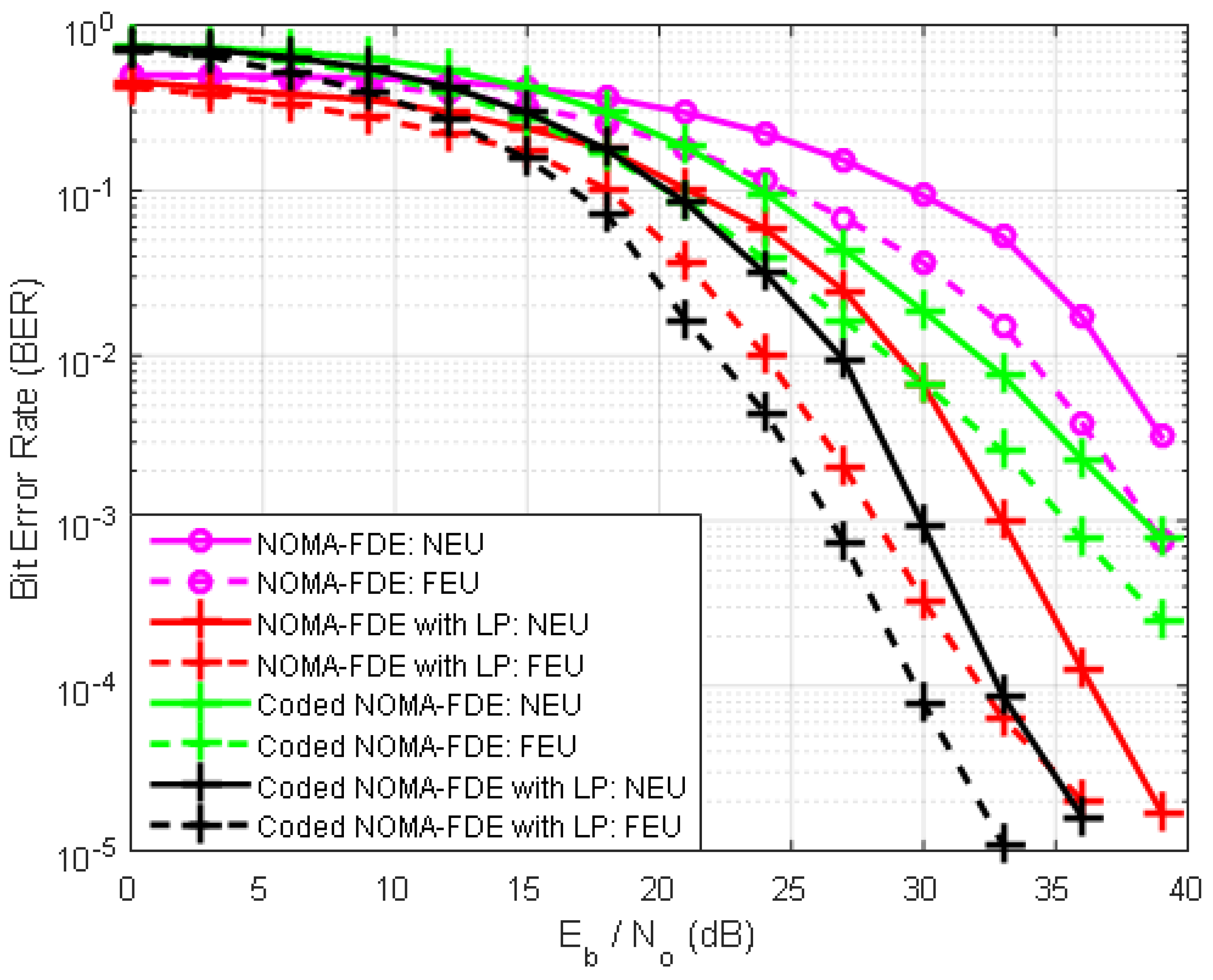 Electronics 10 02388 g018