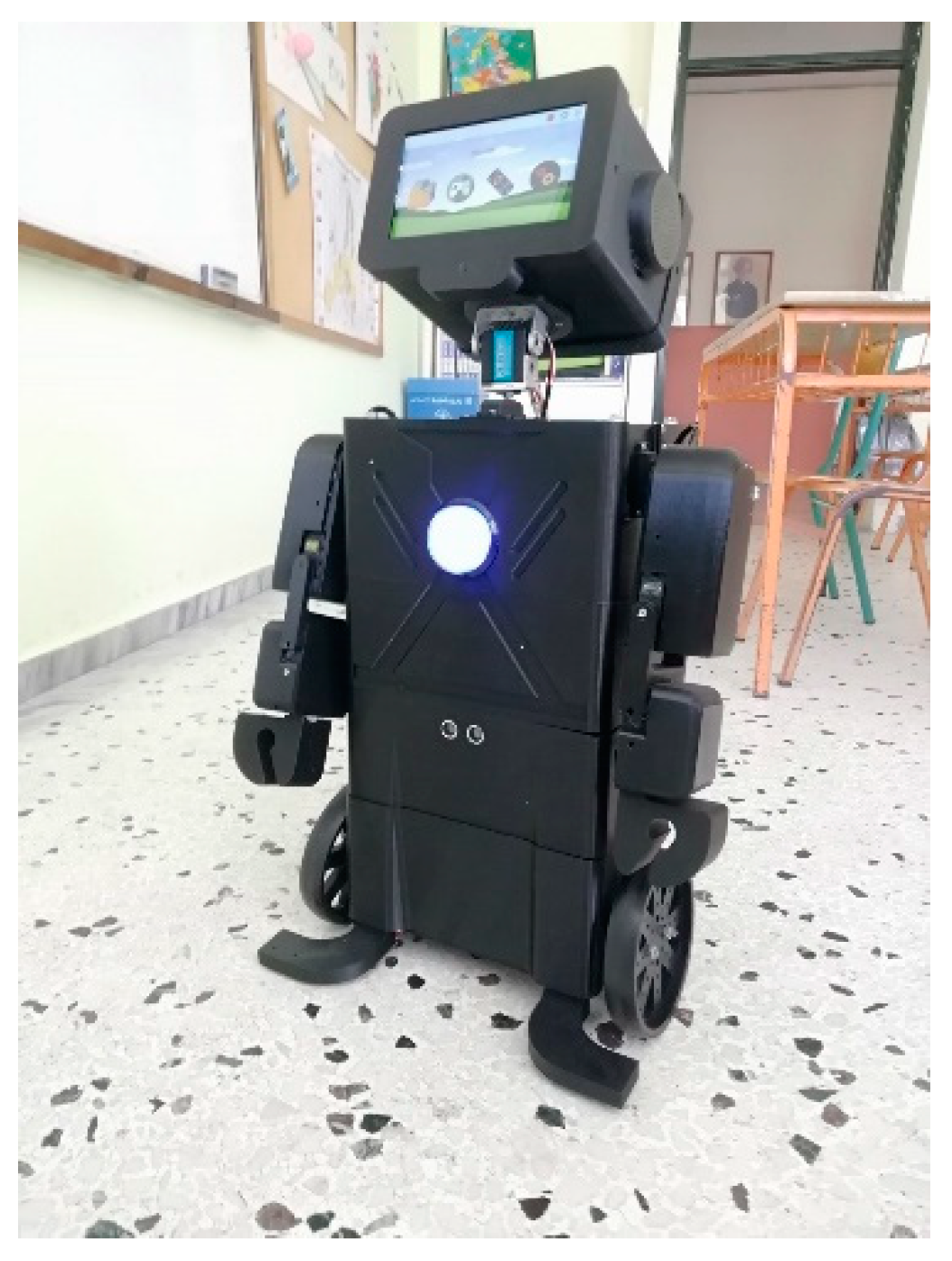 Electronics 10 02389 g001 550