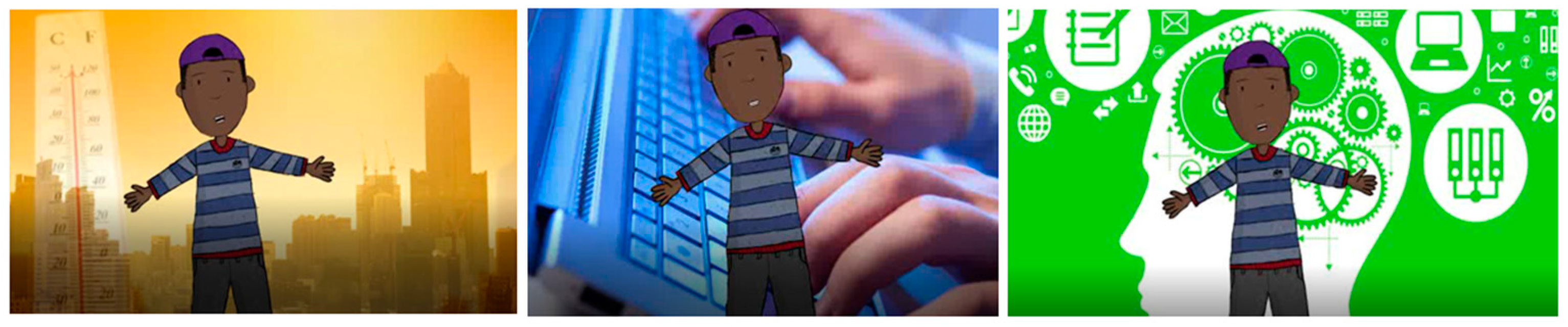 Electronics 10 02389 g004 550