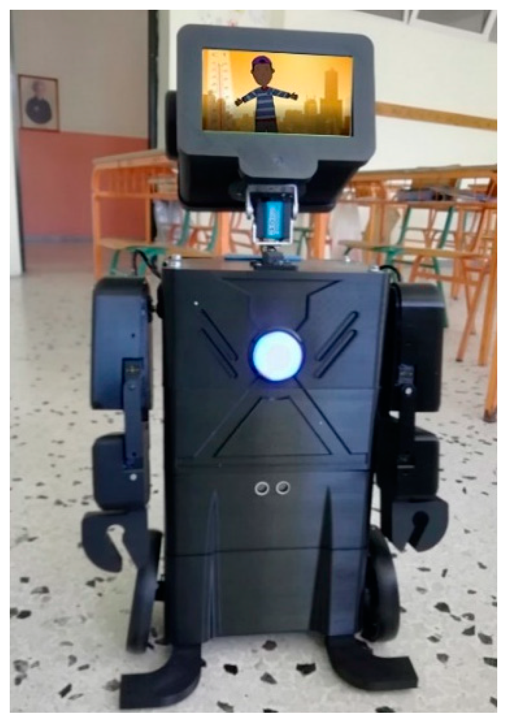 Electronics 10 02389 g005 550