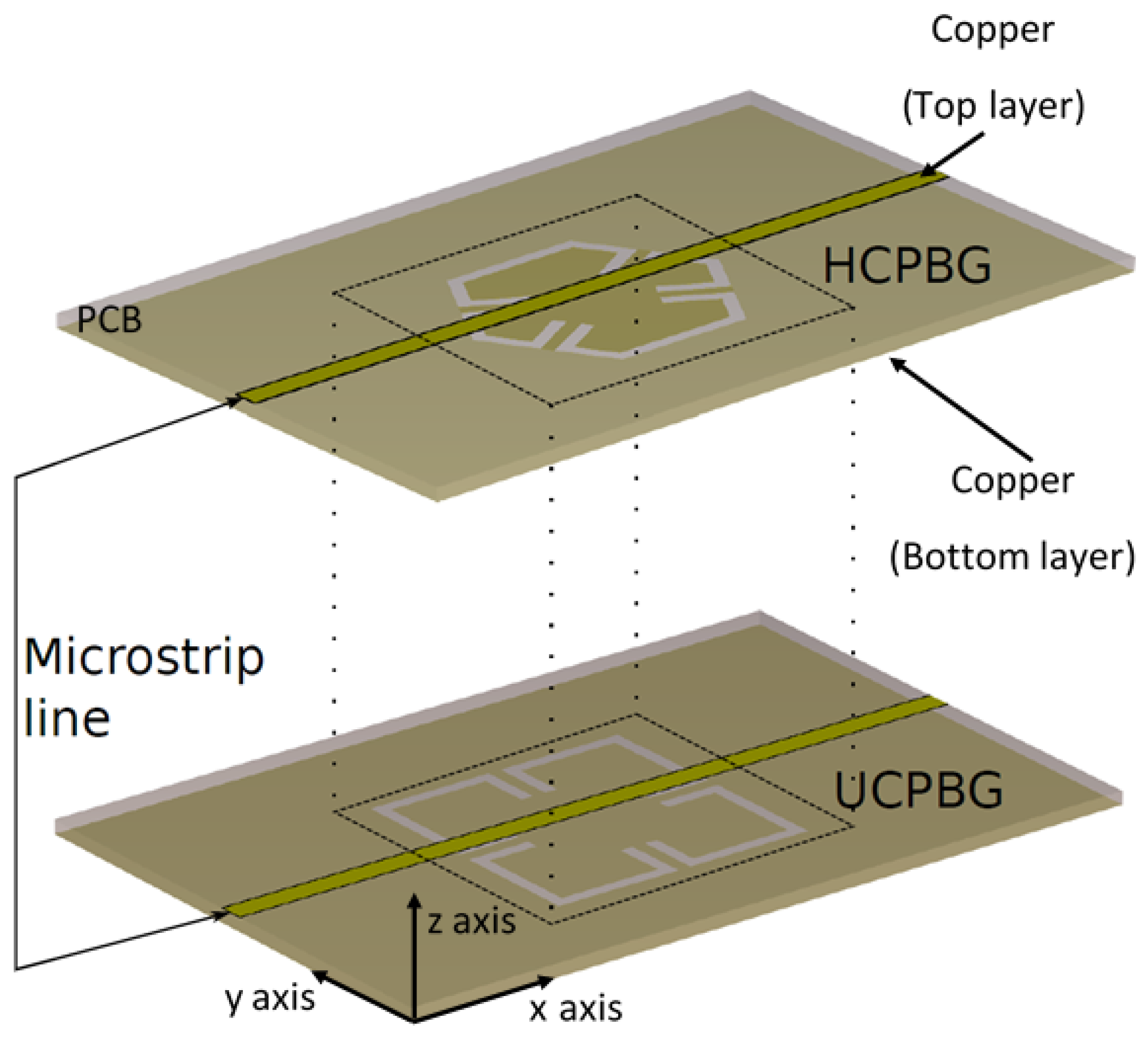 Electronics 10 02390 g001 550