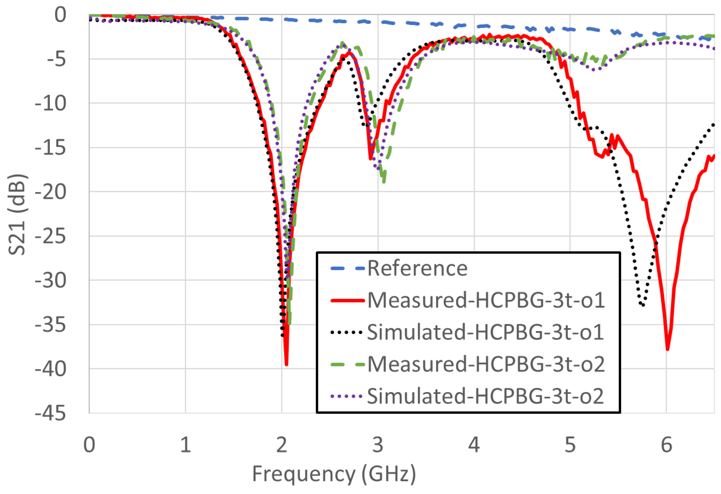 Electronics 10 02390 g010 550