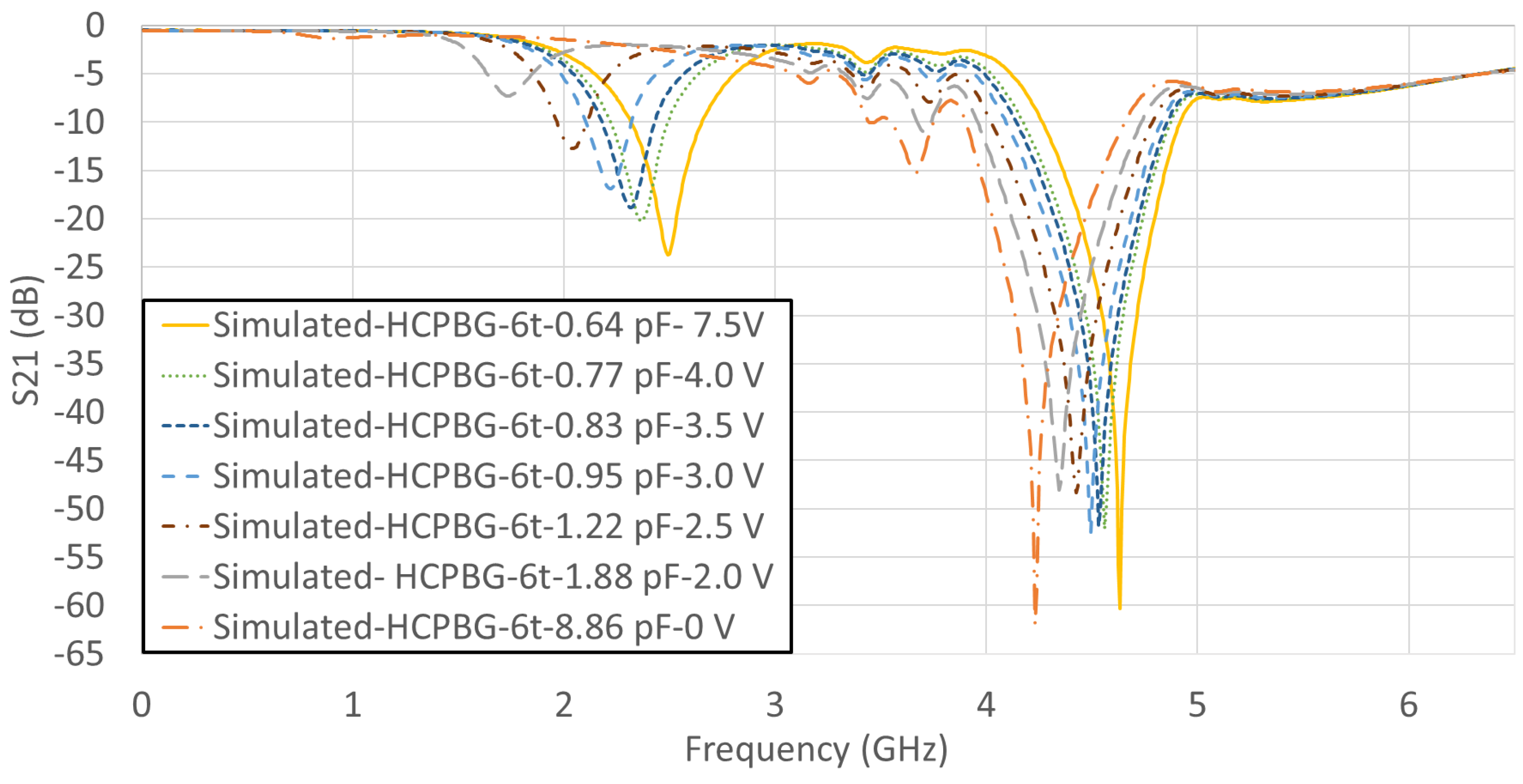 Electronics 10 02390 g015 550