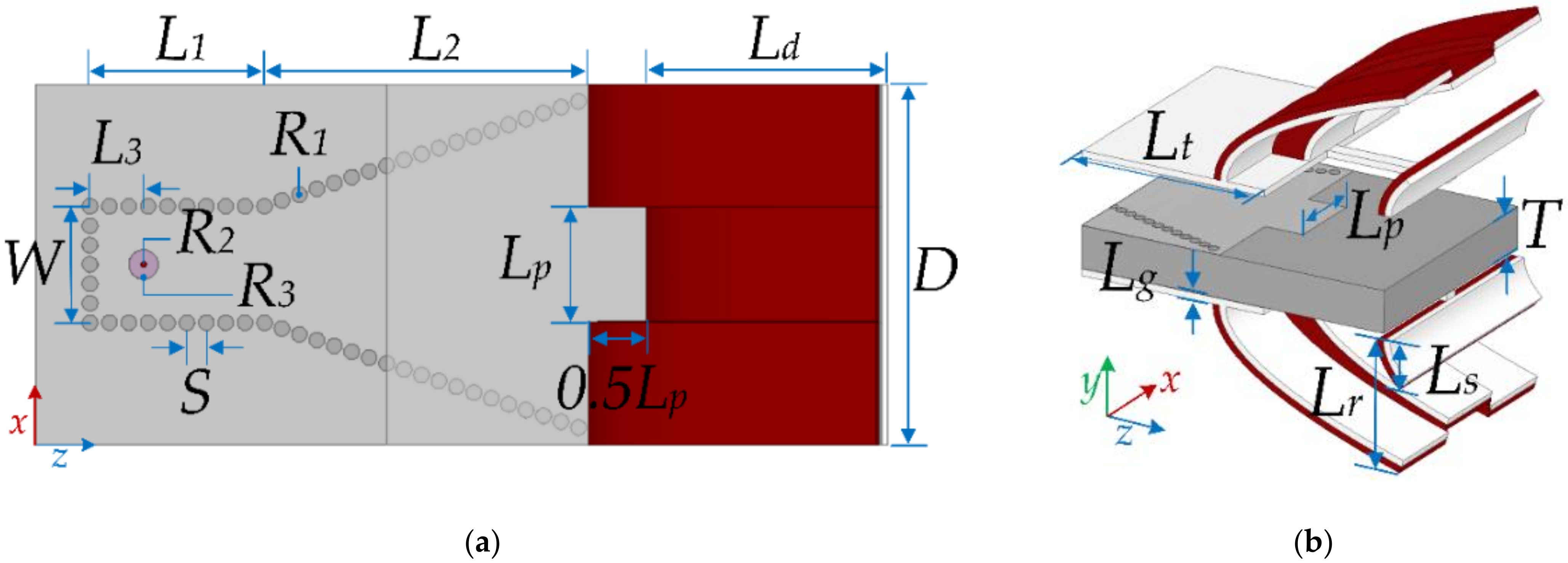 Electronics 10 02391 g002