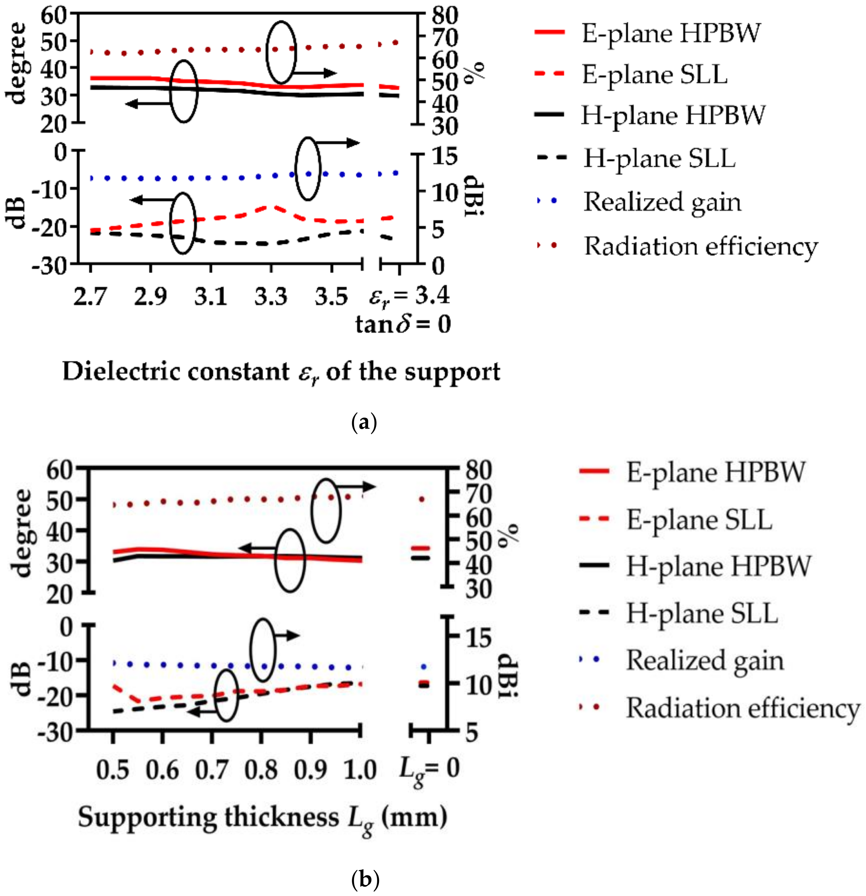 Electronics 10 02391 g006