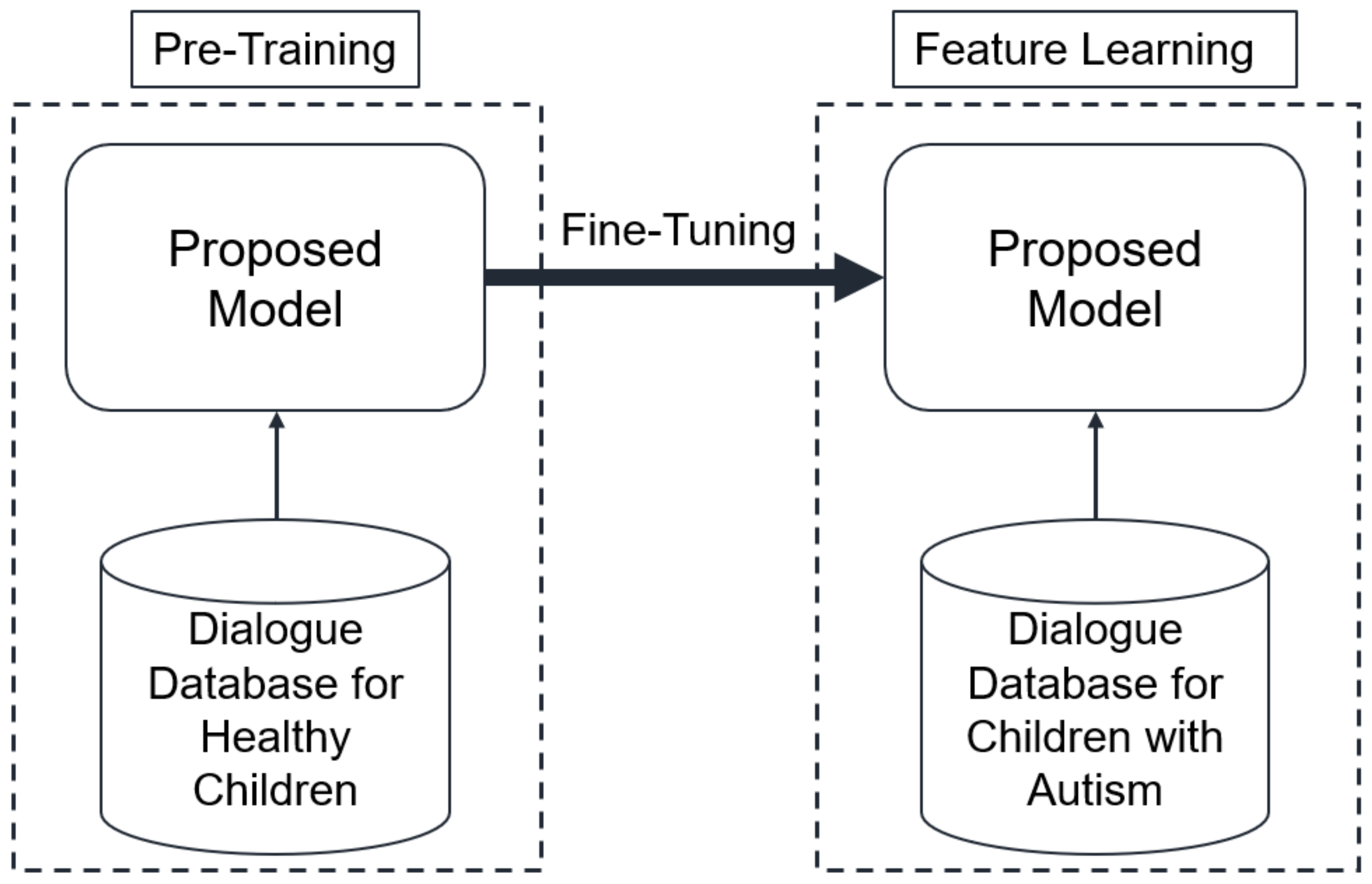 Electronics 10 02393 g006 550