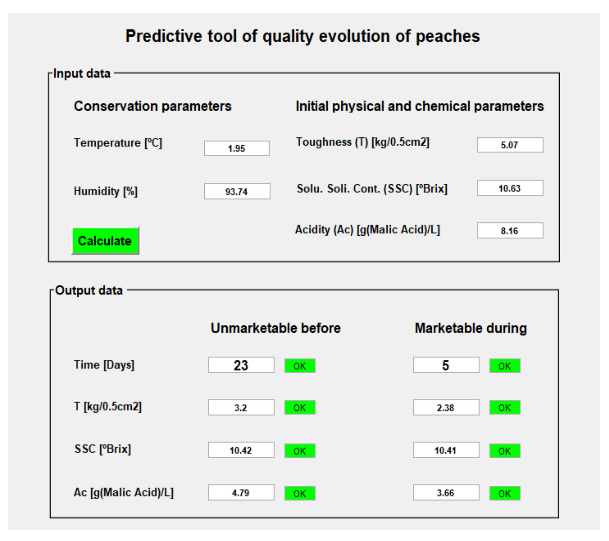 Electronics 10 02394 g007 550