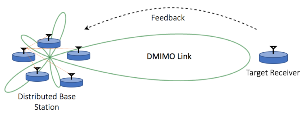 Electronics 10 02396 g001
