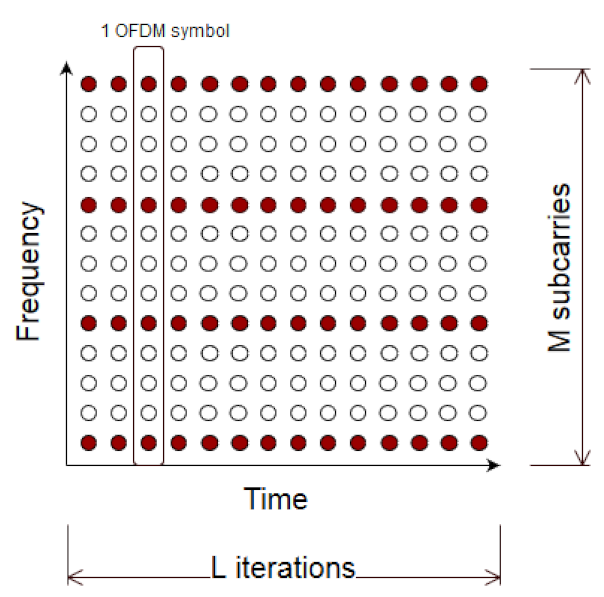 Electronics 10 02396 g005