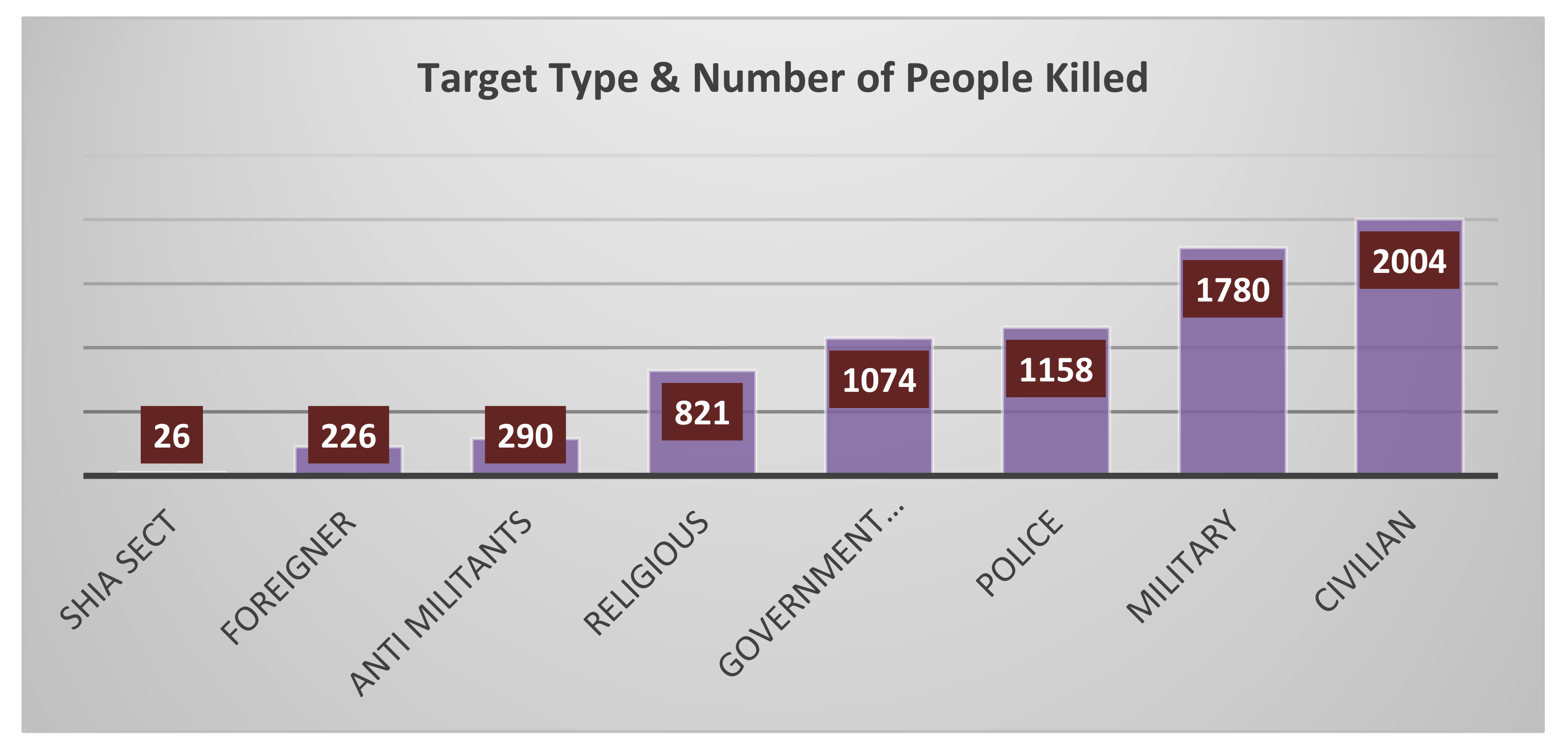 Electronics 10 02398 g003 550