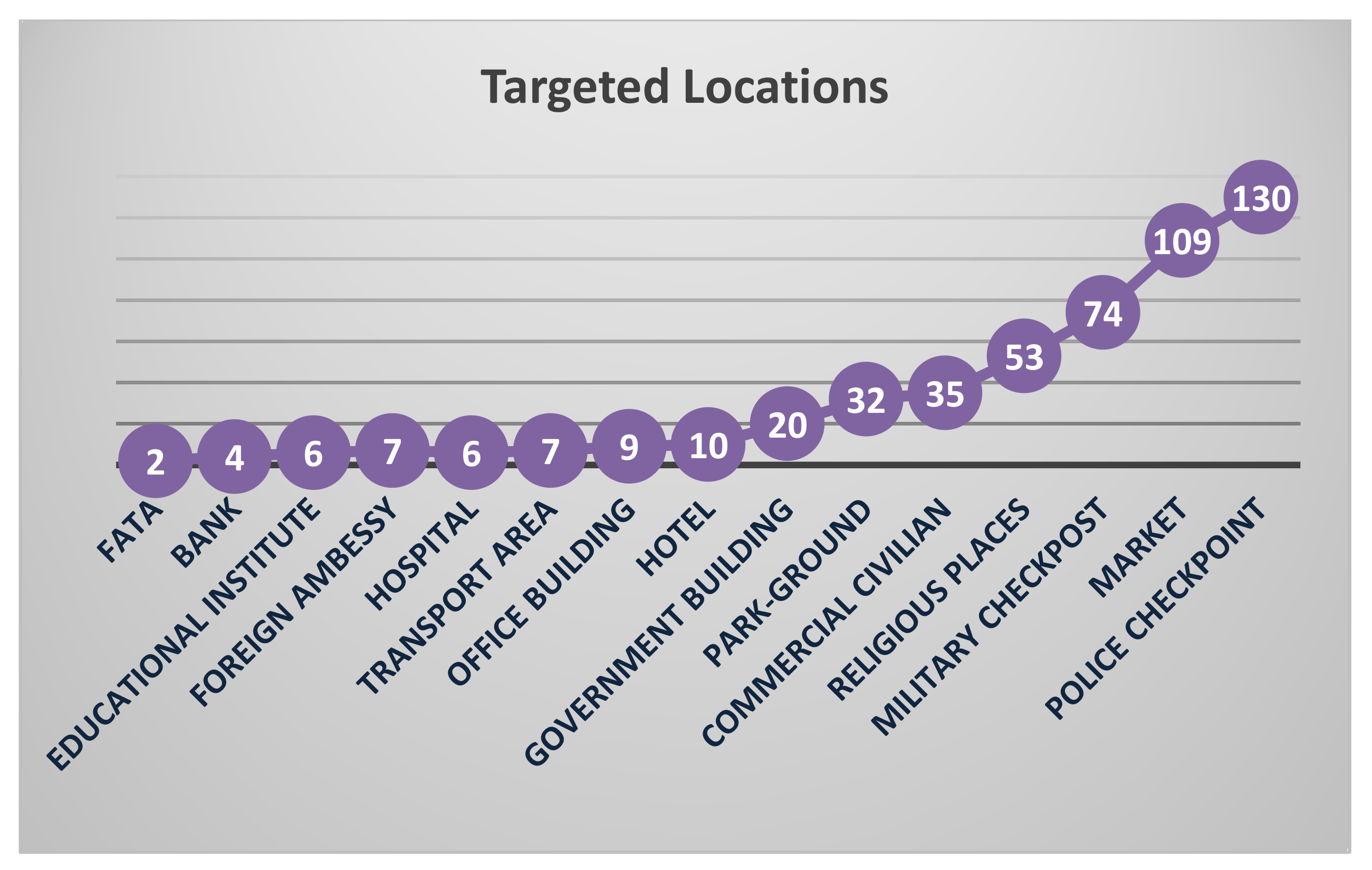 Electronics 10 02398 g004 550