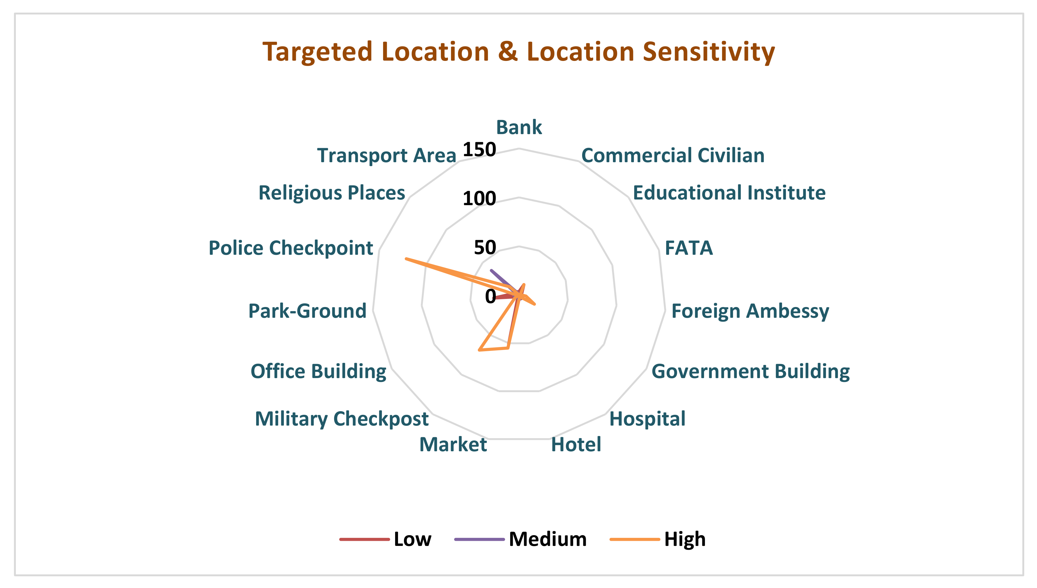 Electronics 10 02398 g005 550