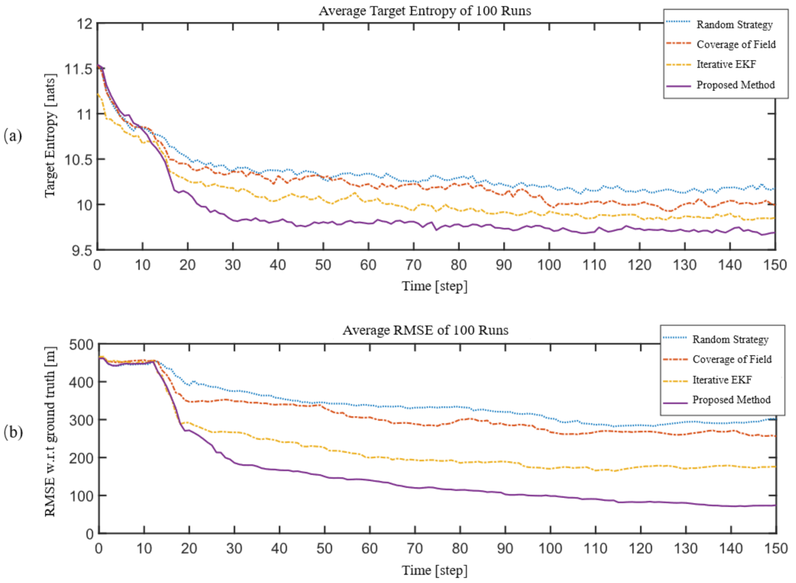 Electronics 10 02399 g003