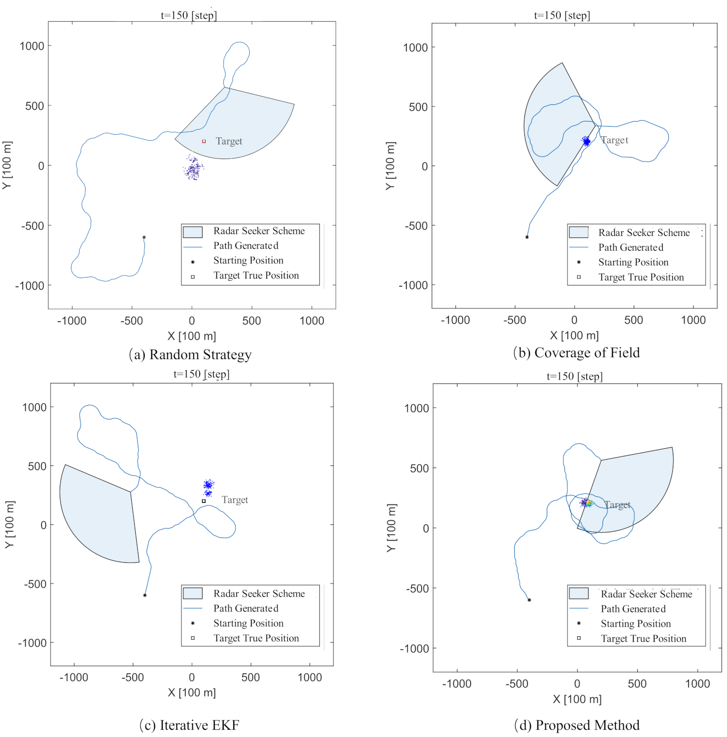 Electronics 10 02399 g005
