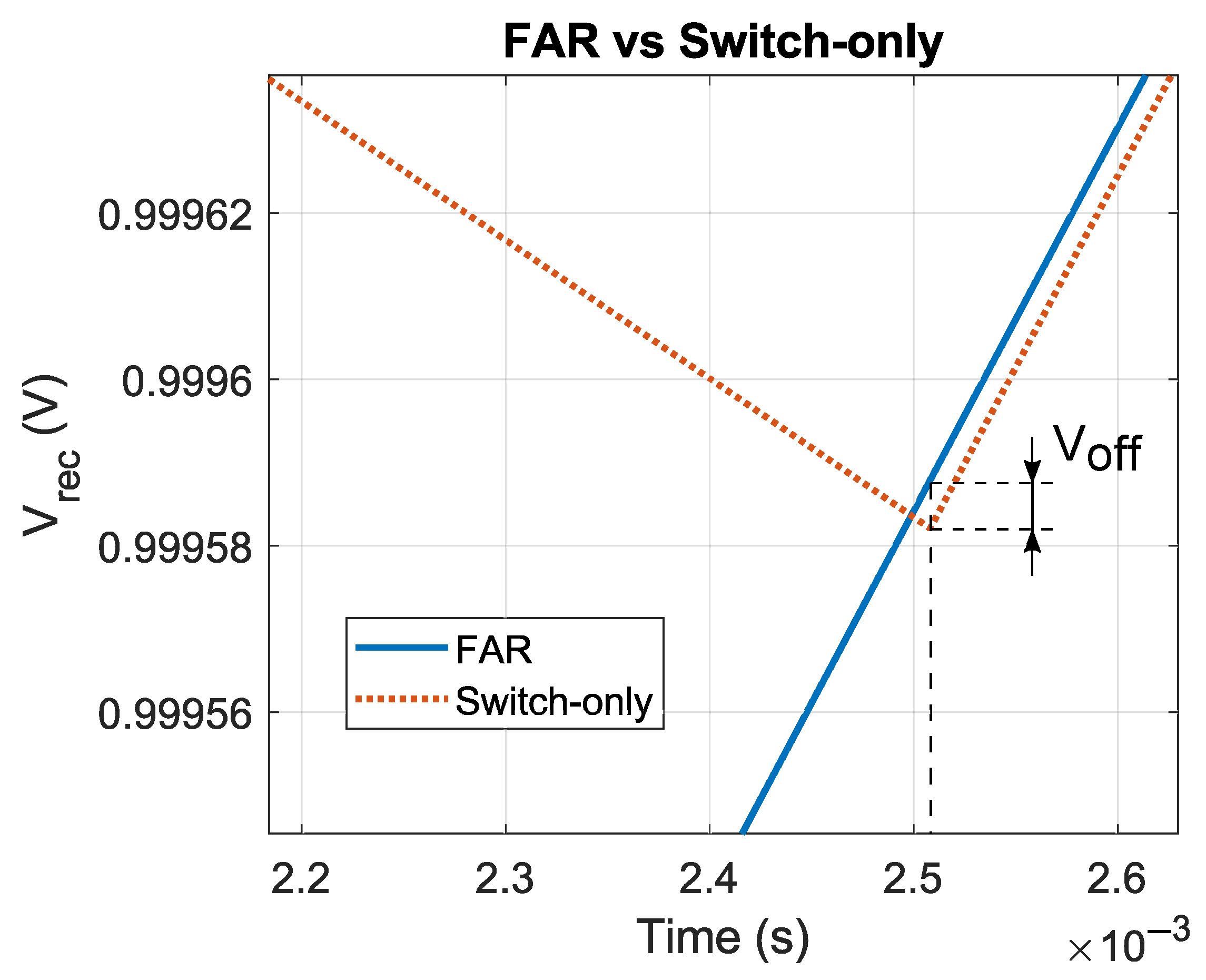 Electronics 10 02400 g008 550