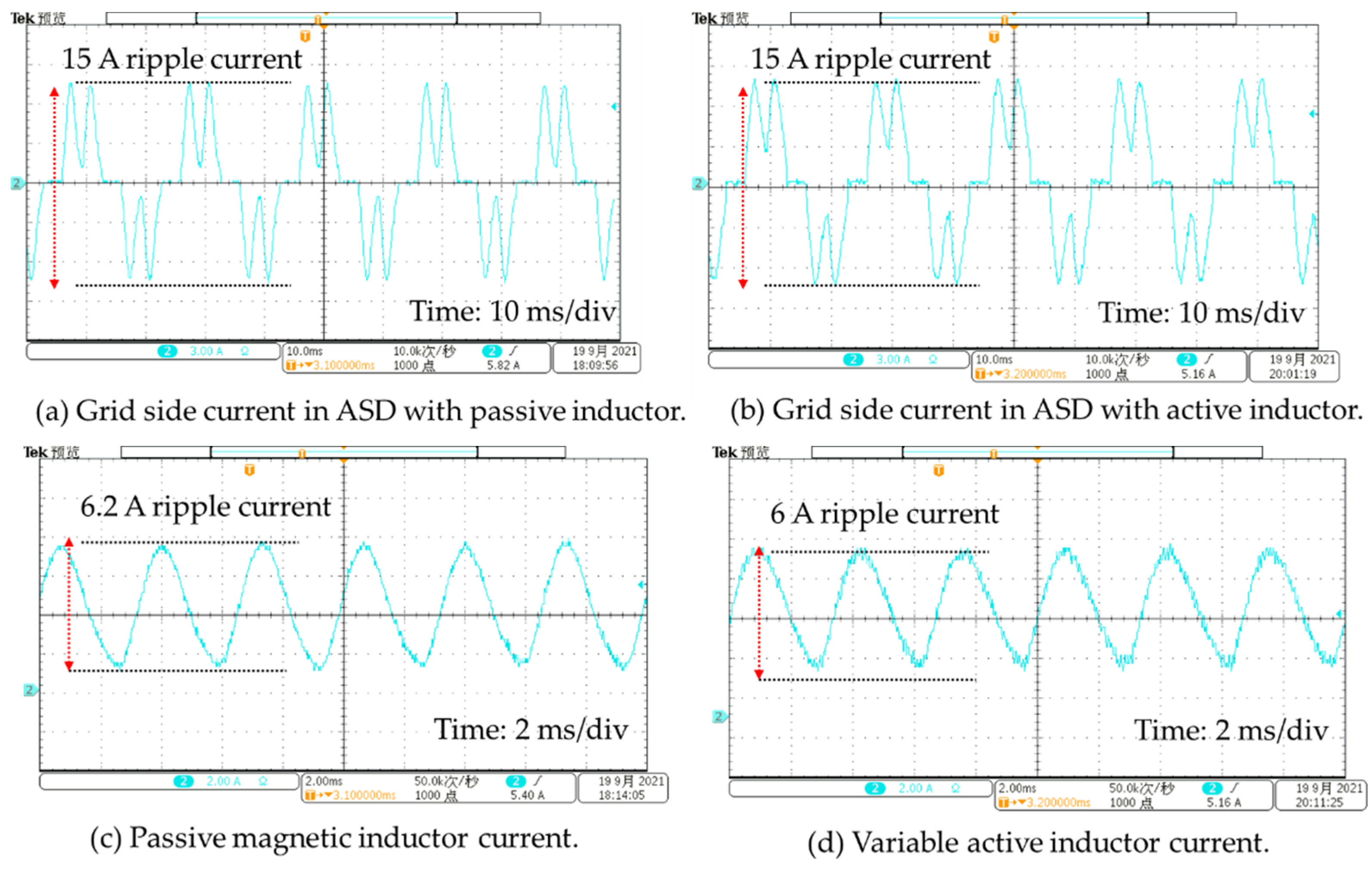 Electronics 10 02401 g009 550