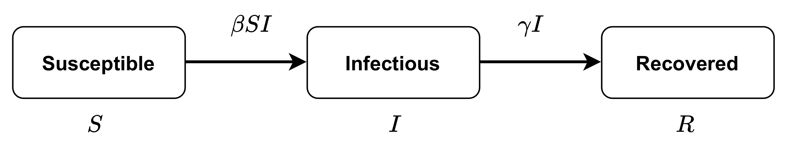 Electronics 10 02403 g002 Electronics 10 02403 g002