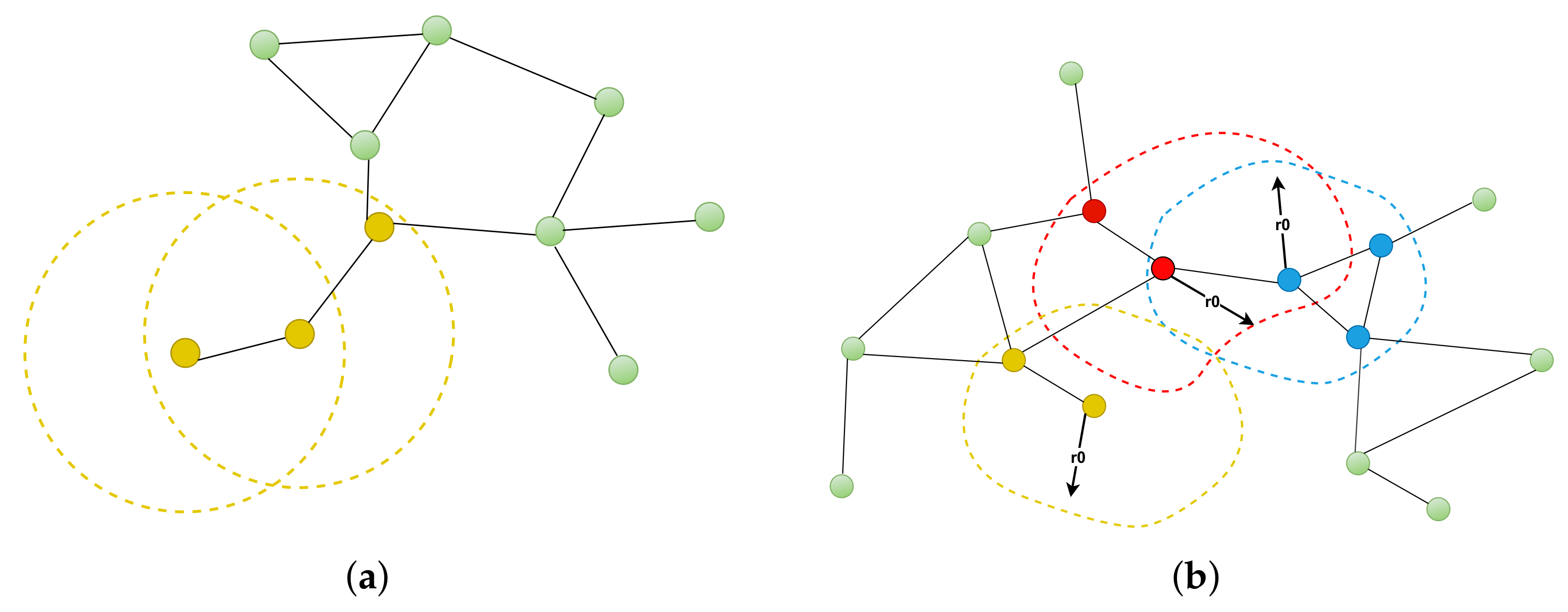 Electronics 10 02403 g003 Electronics 10 02403 g003
