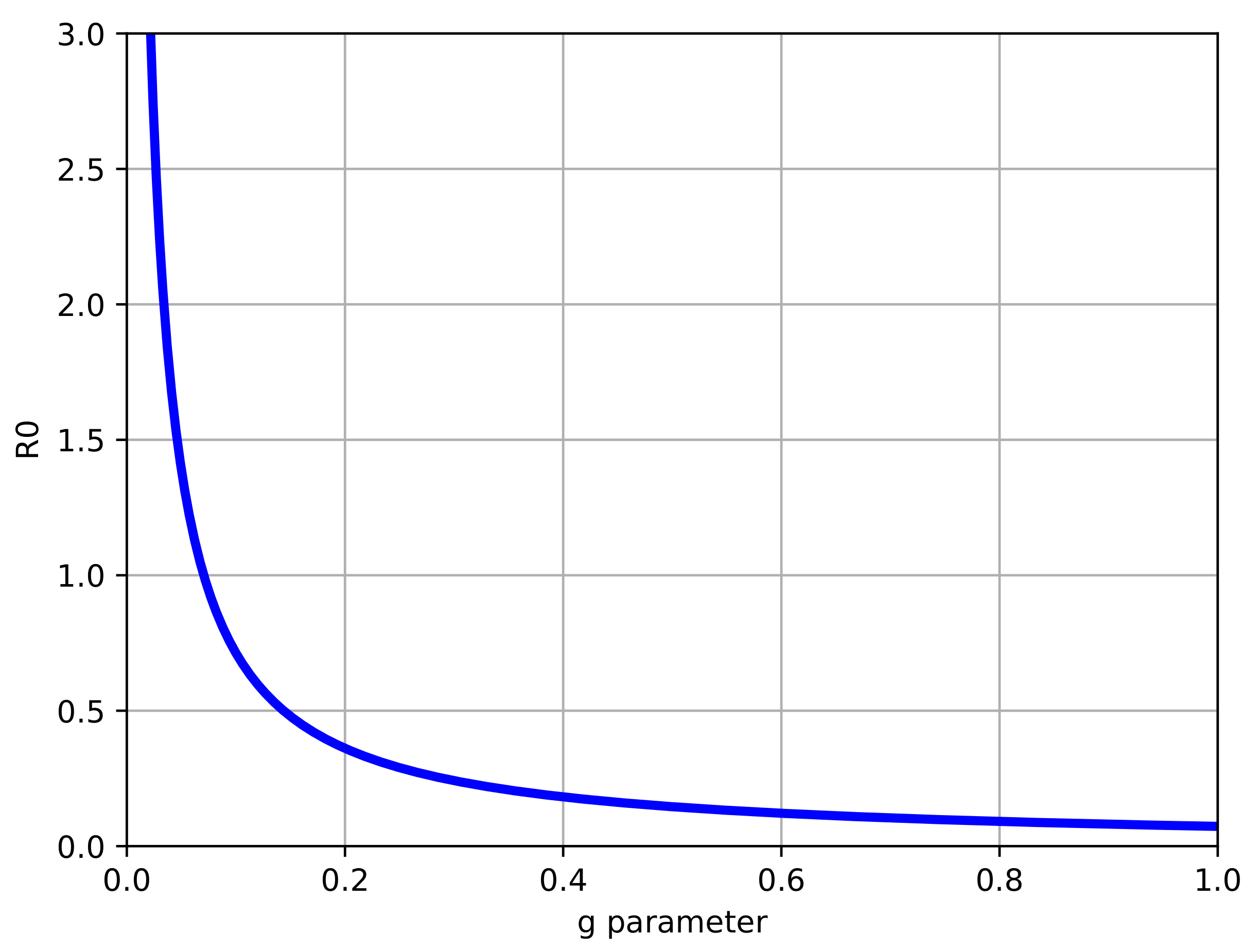 Electronics 10 02403 g007 Electronics 10 02403 g007