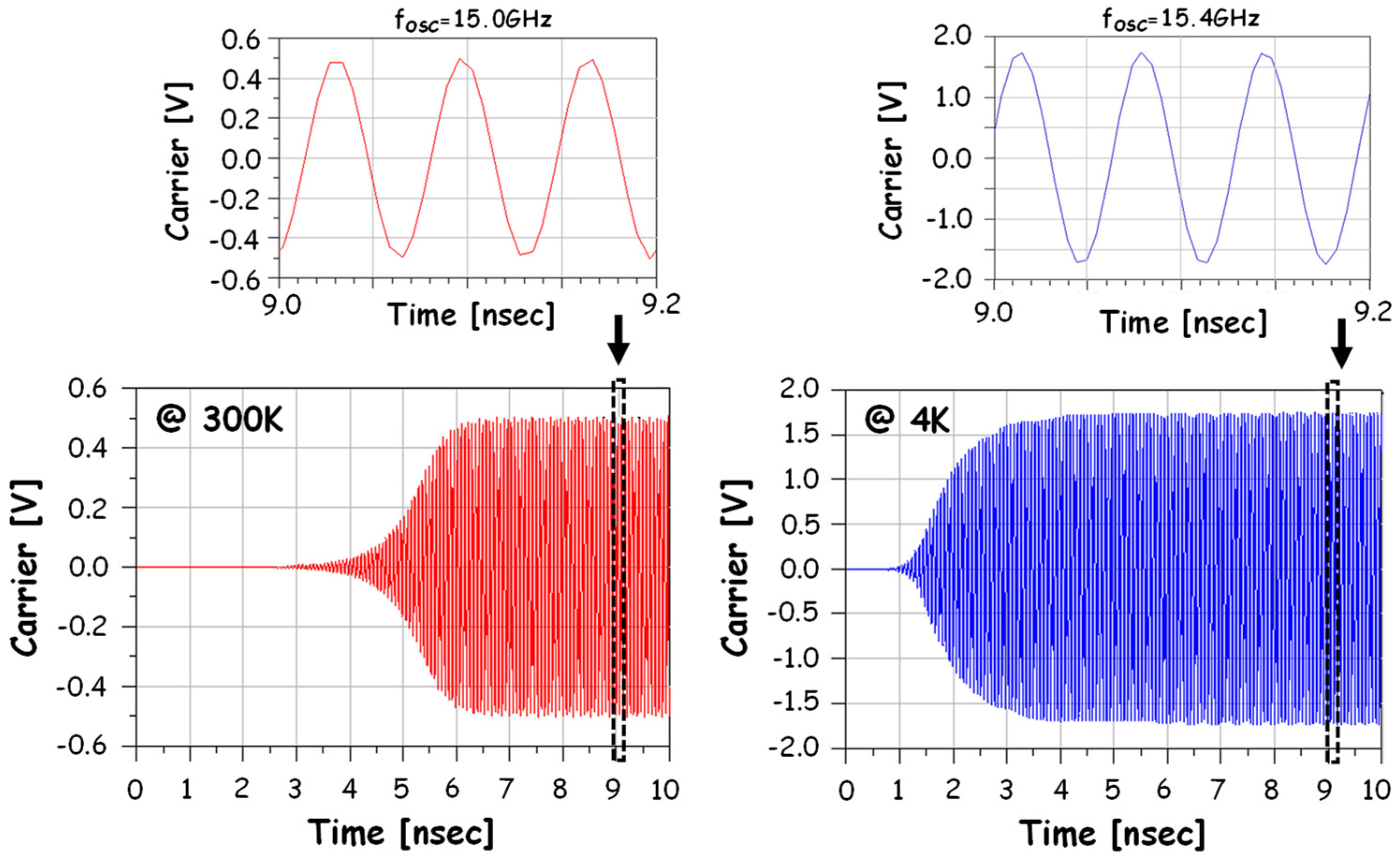Electronics 10 02404 g004 550