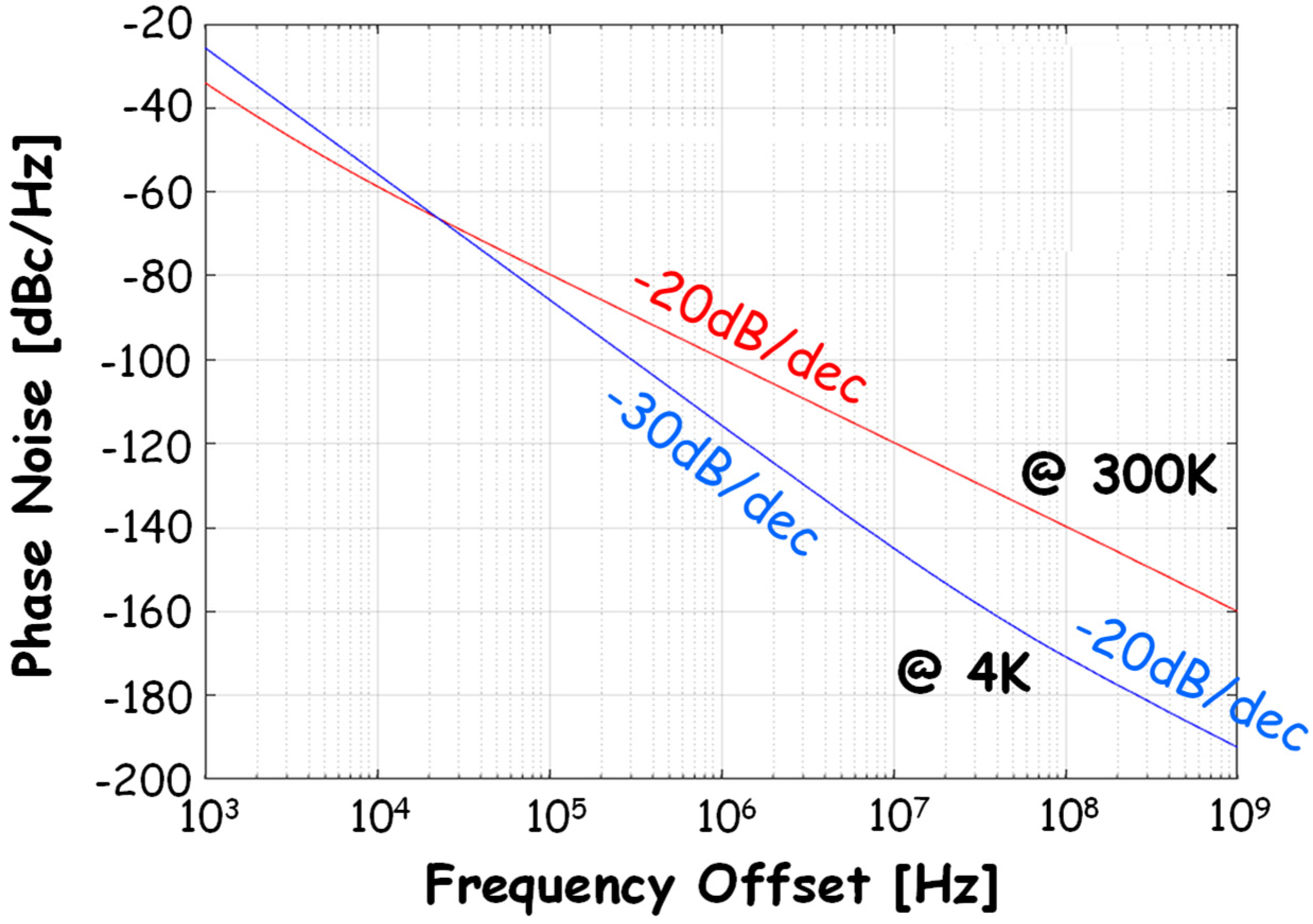 Electronics 10 02404 g005 550