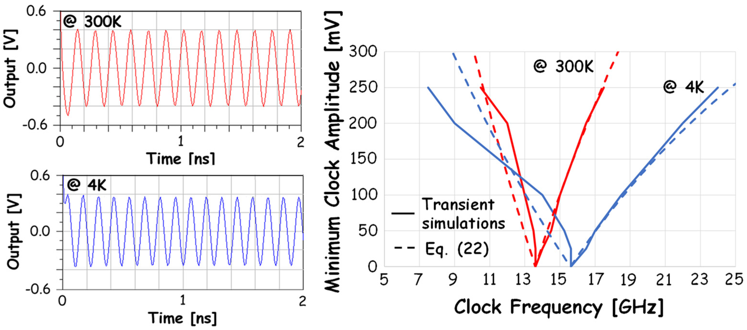 Electronics 10 02404 g008 550