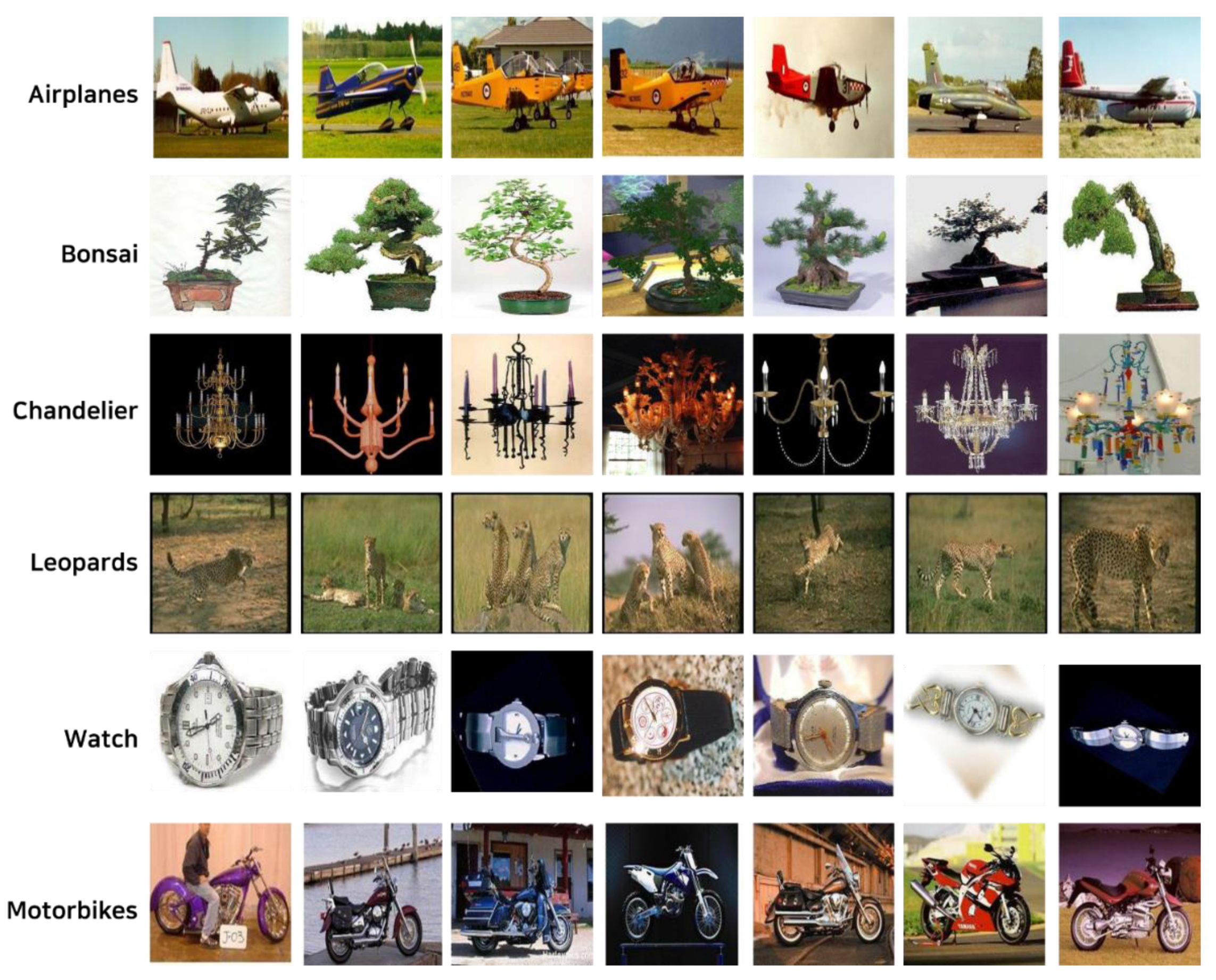 Electronics 10 02407 g005 550