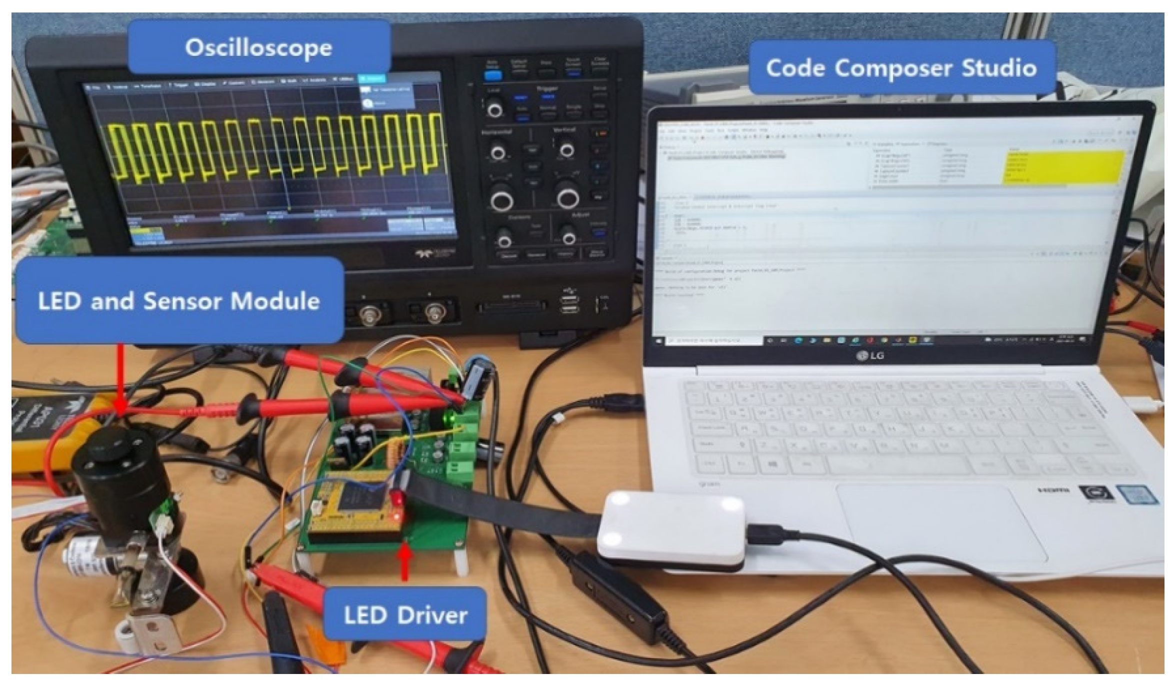 Electronics 10 02410 g009