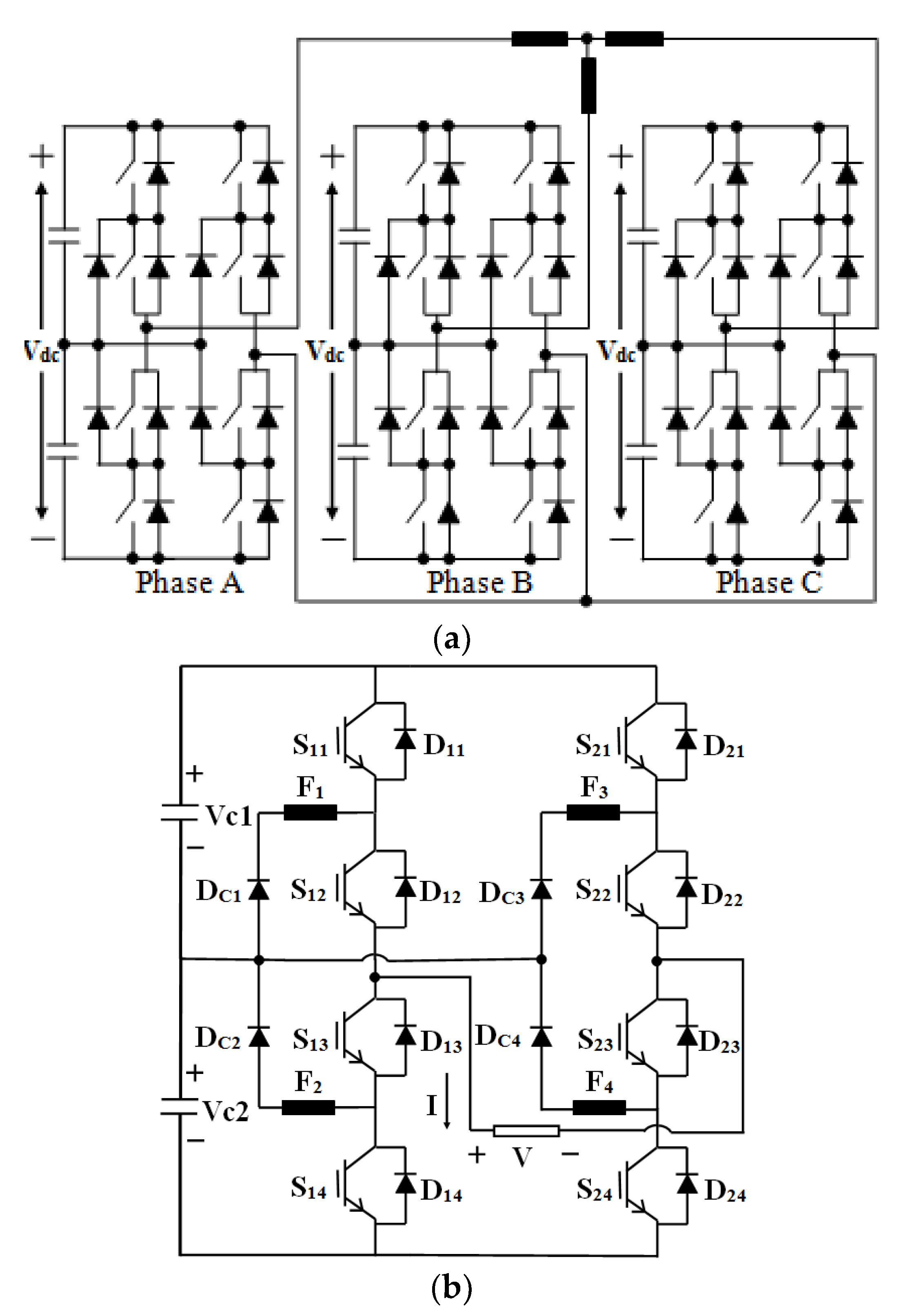 Electronics 10 02411 g001 550