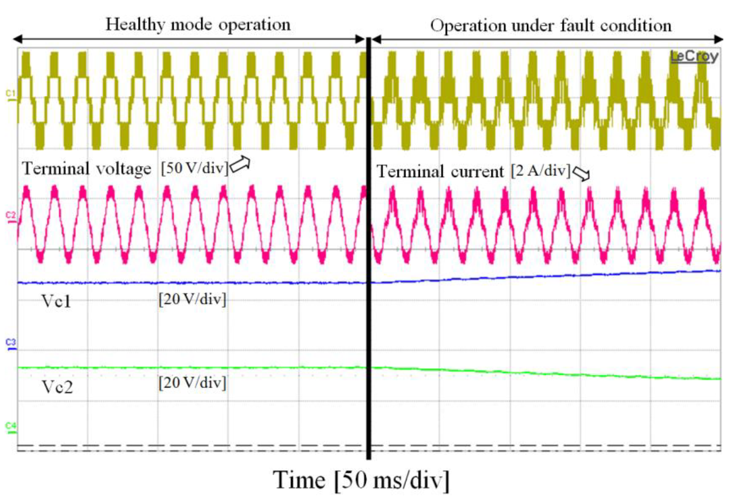 Electronics 10 02411 g013 550