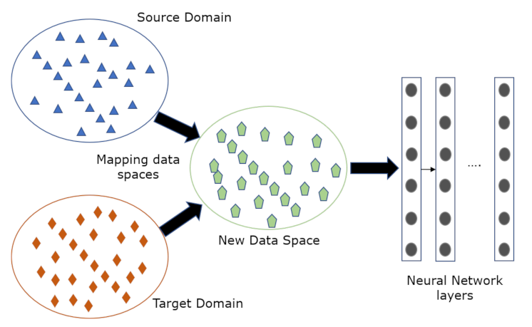 Electronics 10 02412 g008 550
