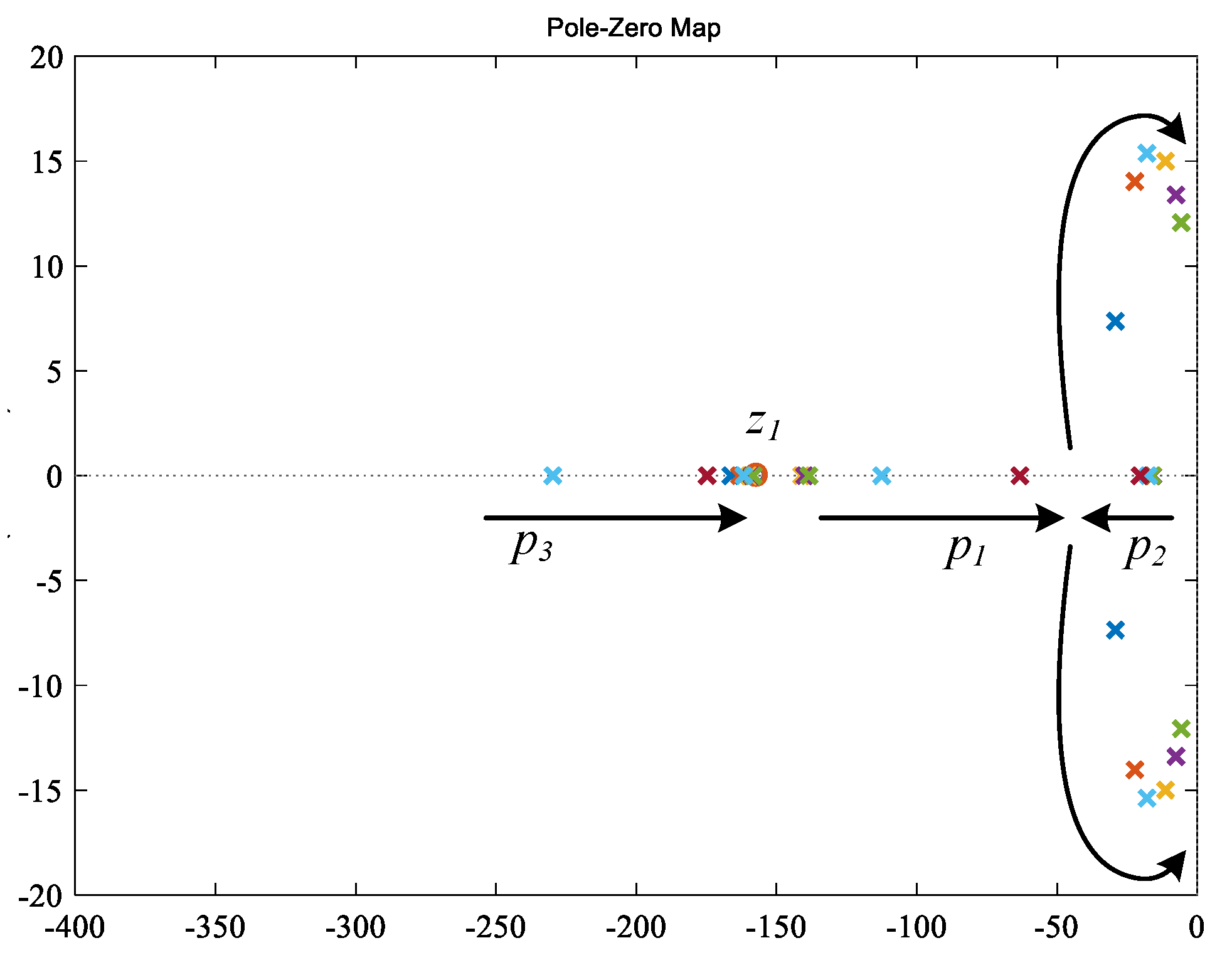 Electronics 10 02415 g002 550