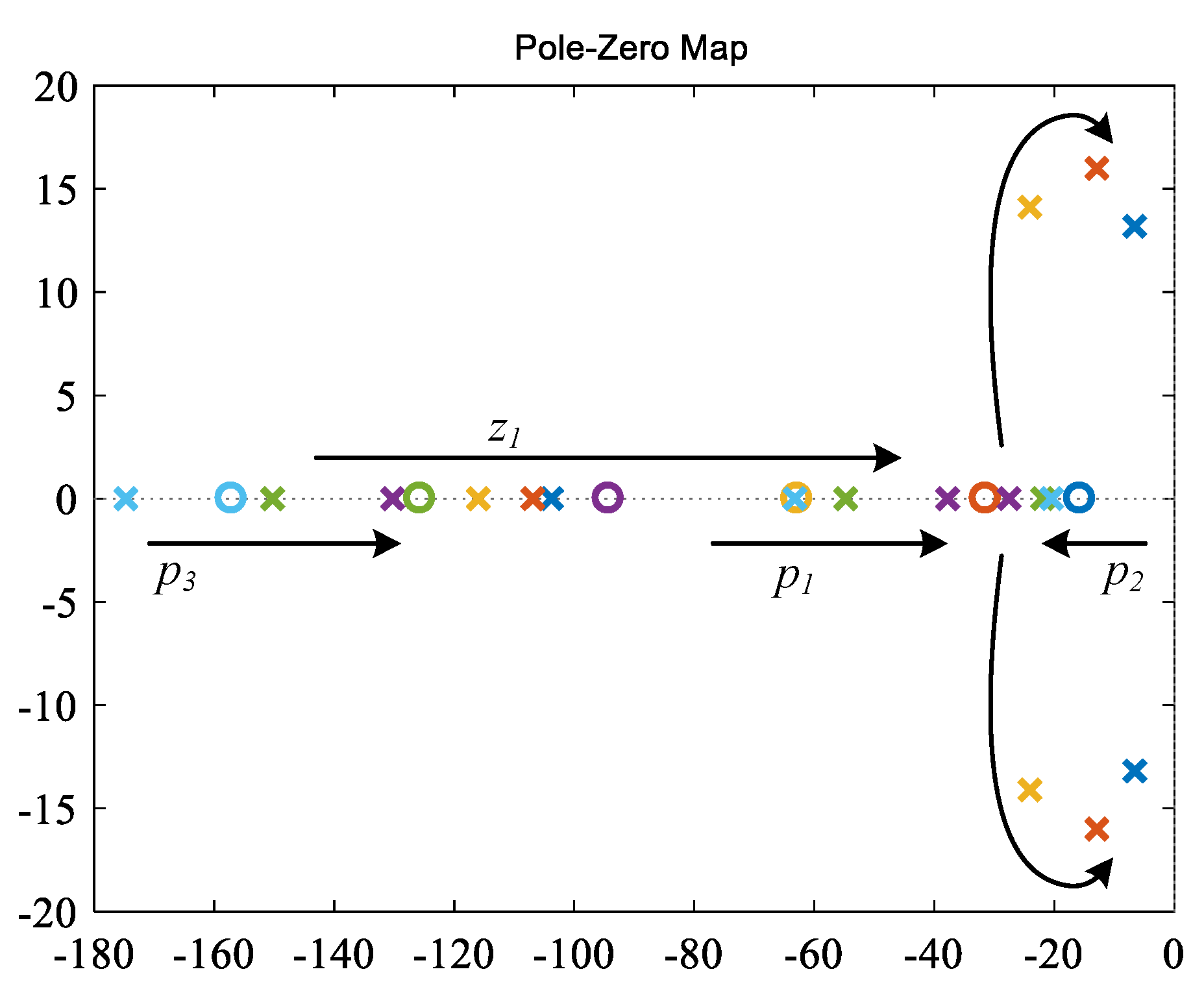 Electronics 10 02415 g004 550
