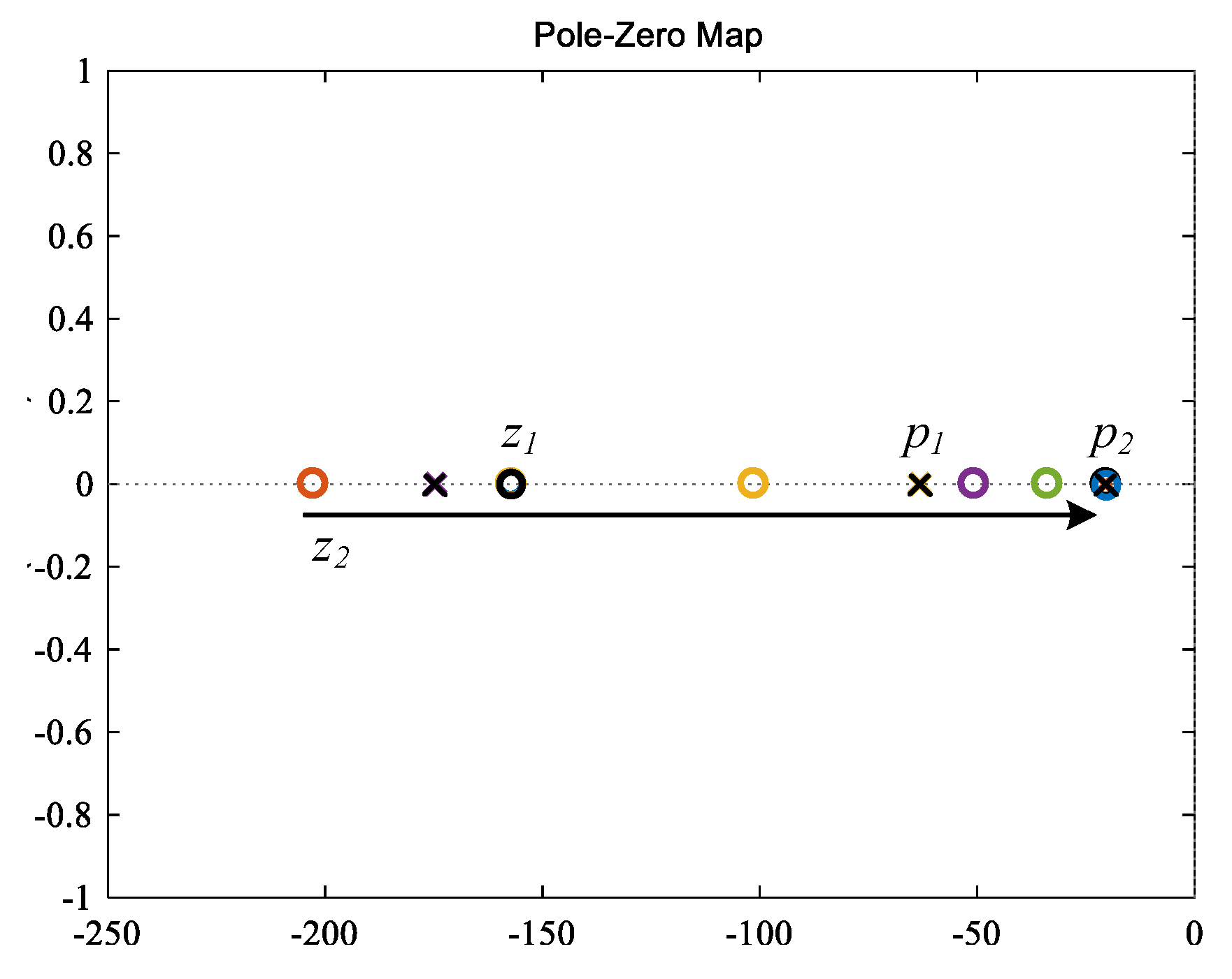 Electronics 10 02415 g007 550