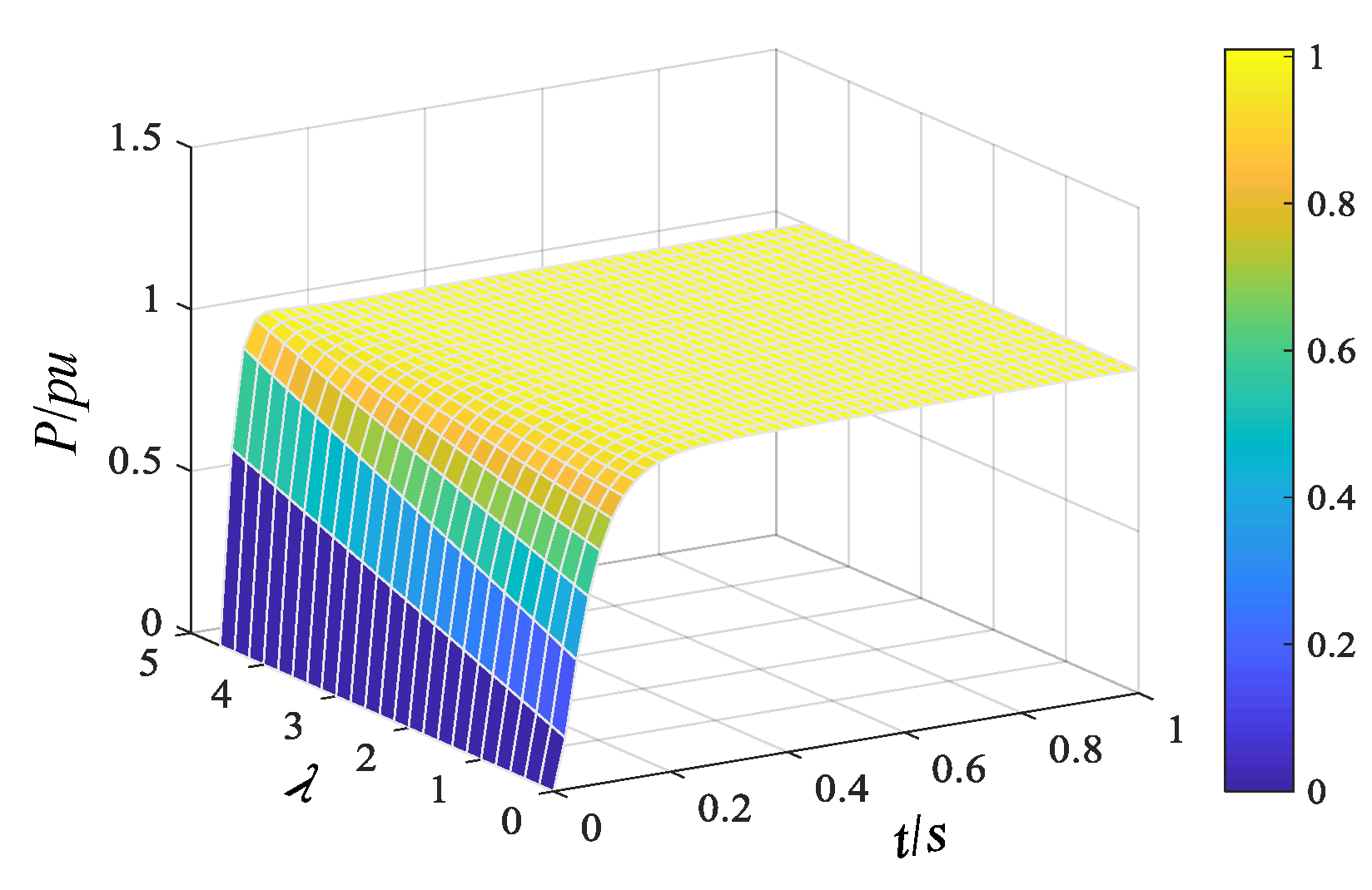 Electronics 10 02415 g008 550