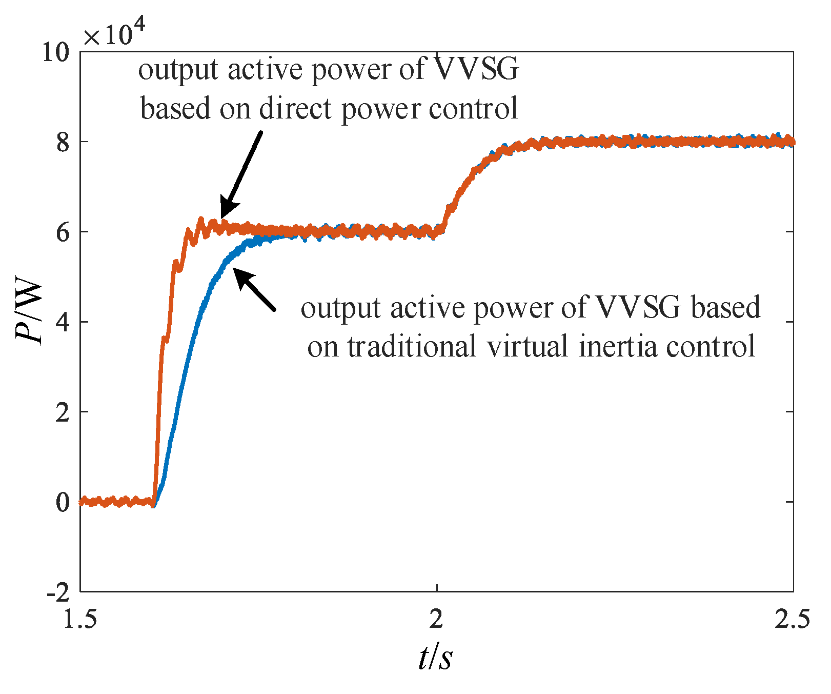 Electronics 10 02415 g013 550