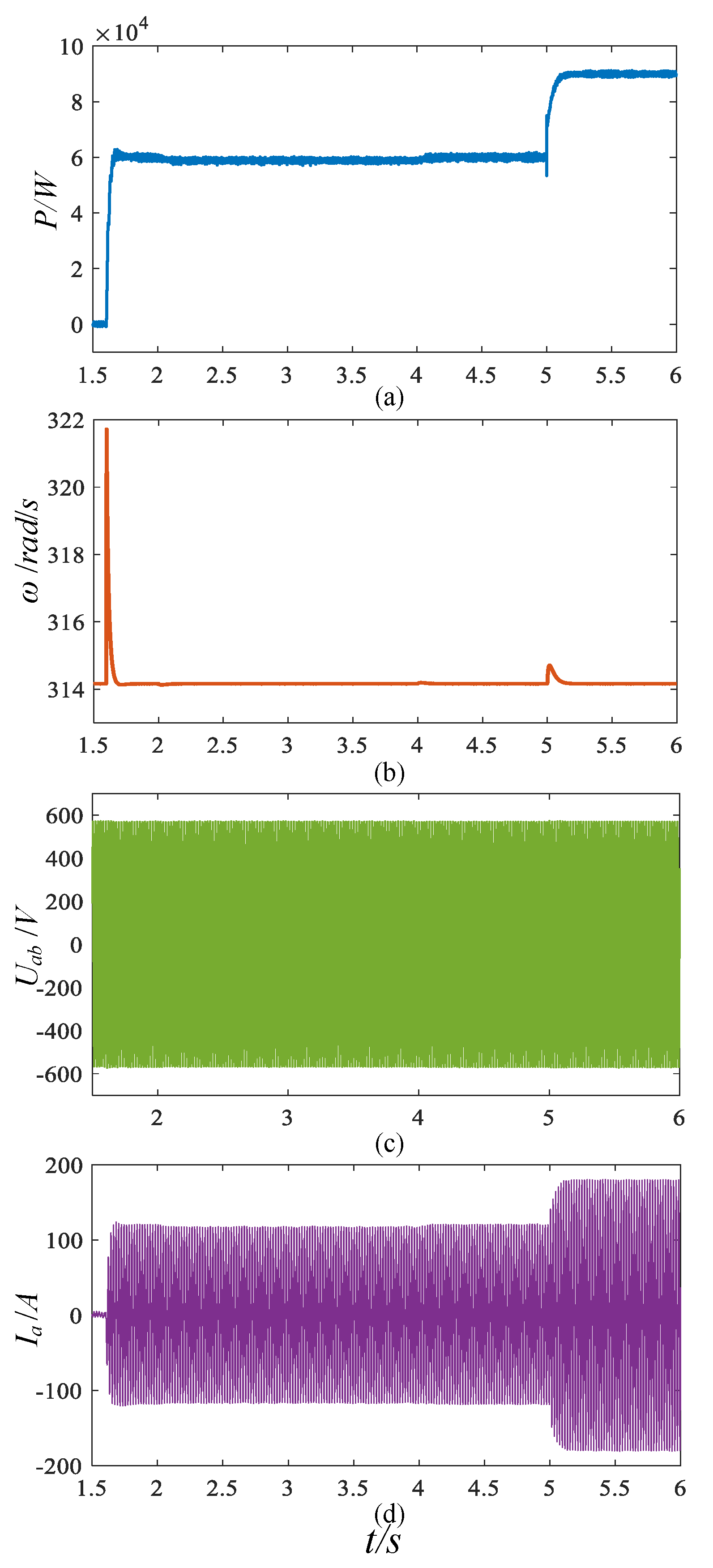 Electronics 10 02415 g014 550