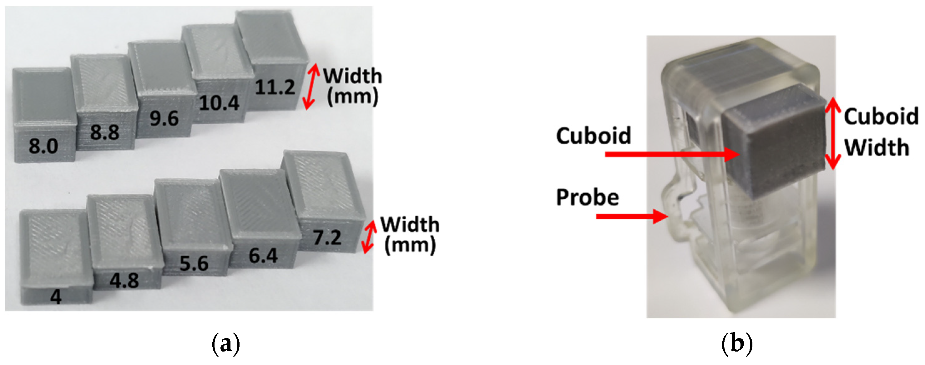 Electronics 10 02423 g008 550